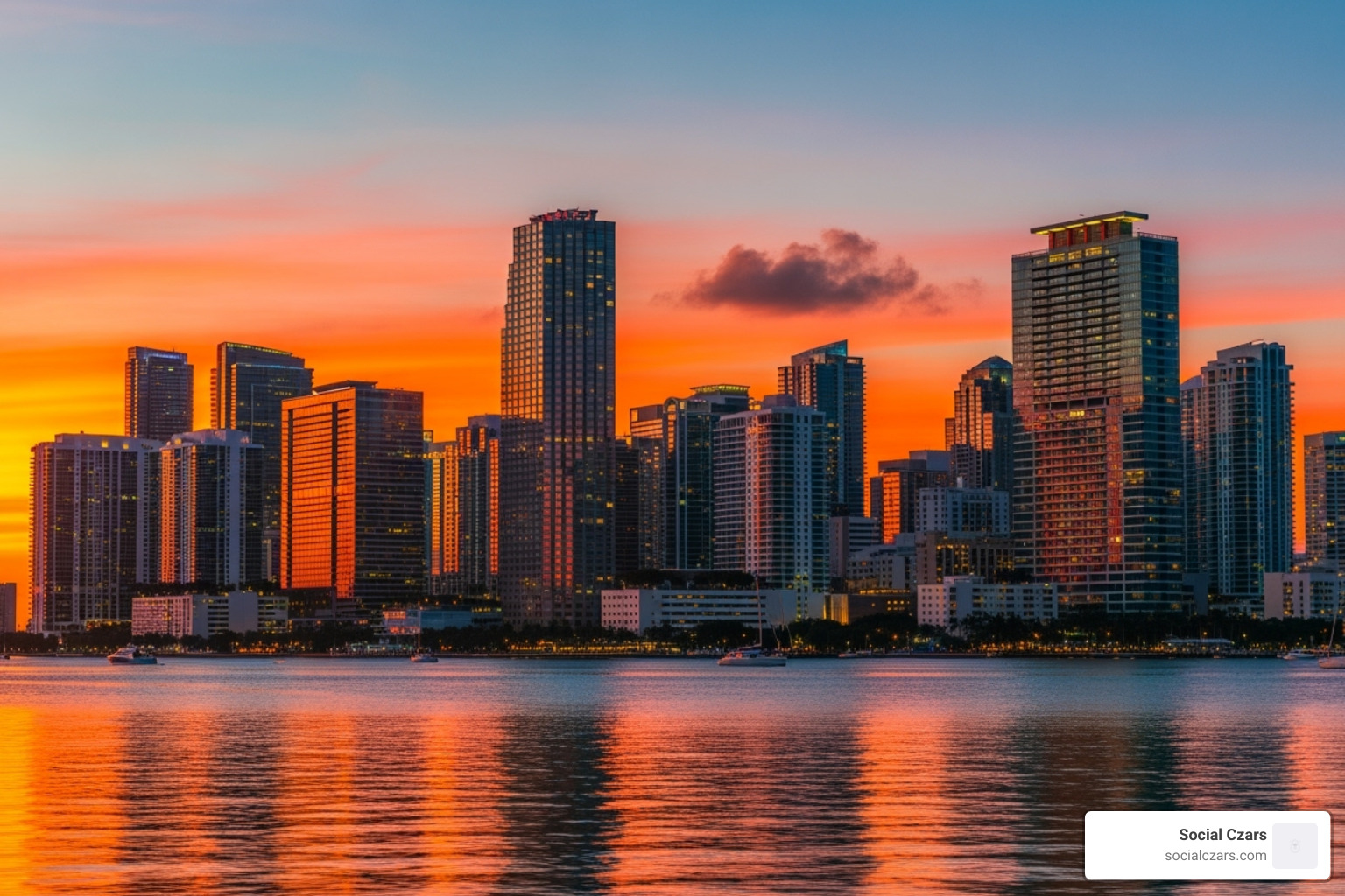 Miami skyline at sunset - best seo agencies miami