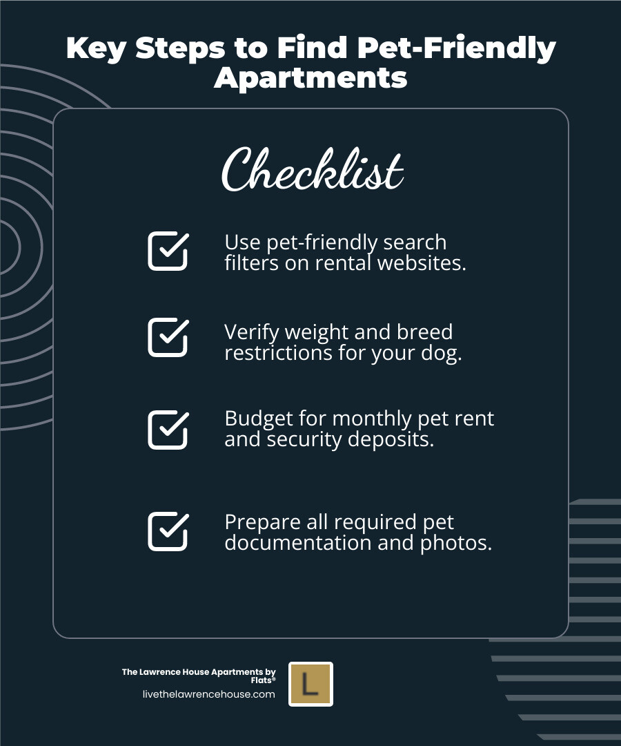 Comprehensive infographic showing the 5 key steps to finding pet-friendly apartments: Step 1 - Use pet-friendly search filters on rental websites, Step 2 - Check weight and breed restrictions for your dog, Step 3 - Budget for monthly pet rent and security deposits, Step 4 - Prepare required pet documentation and photos, Step 5 - Tour properties and ask about pet amenities - apartments that allow small dogs infographic checklist-dark-blue