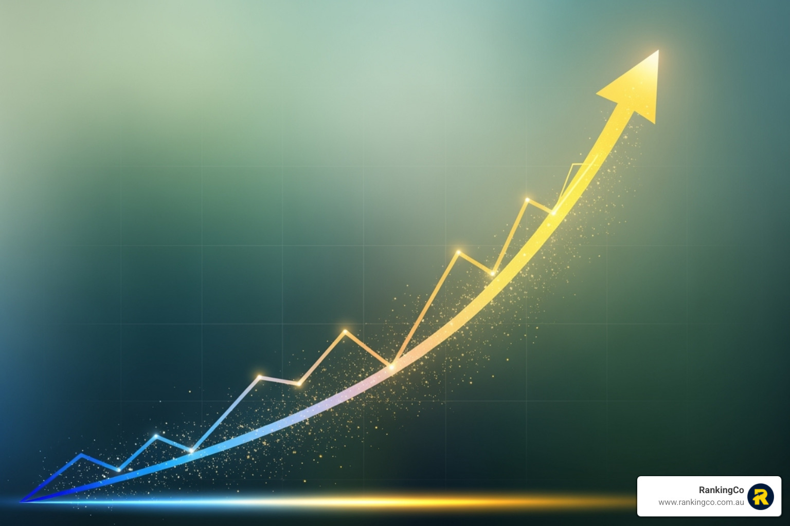 Graph showing significant positive ROI growth over time - Work with a Google Partner