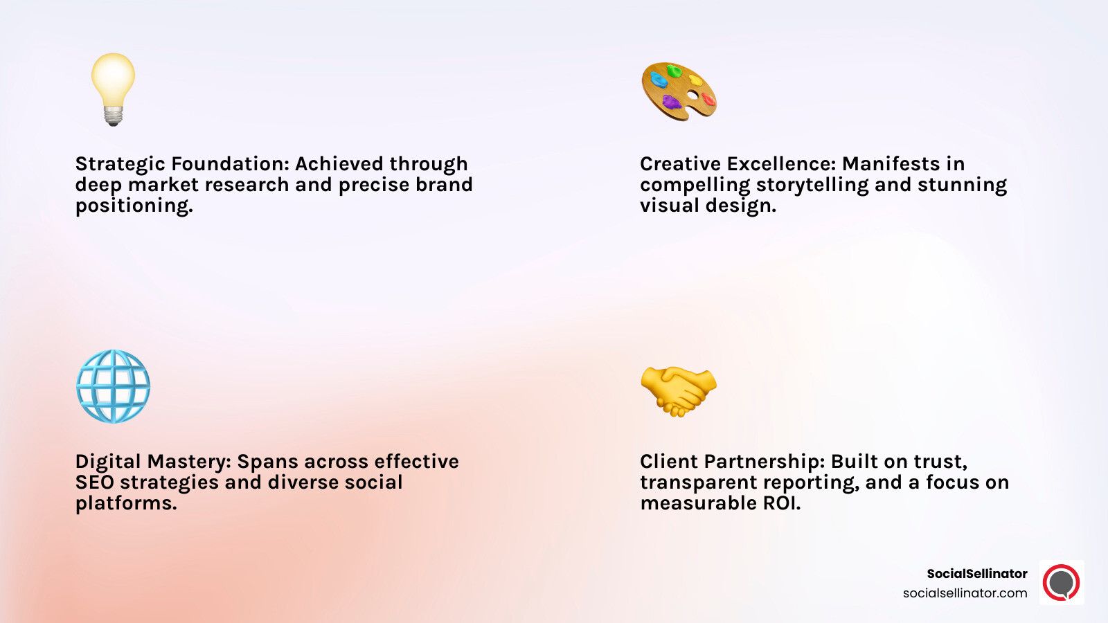 Infographic detailing four key pillars of a famous marketing company: Strategic Foundation (research and positioning), Creative Excellence (storytelling and visual design), Digital Mastery (SEO and social platforms), and Client Partnership (ROI and transparency)
