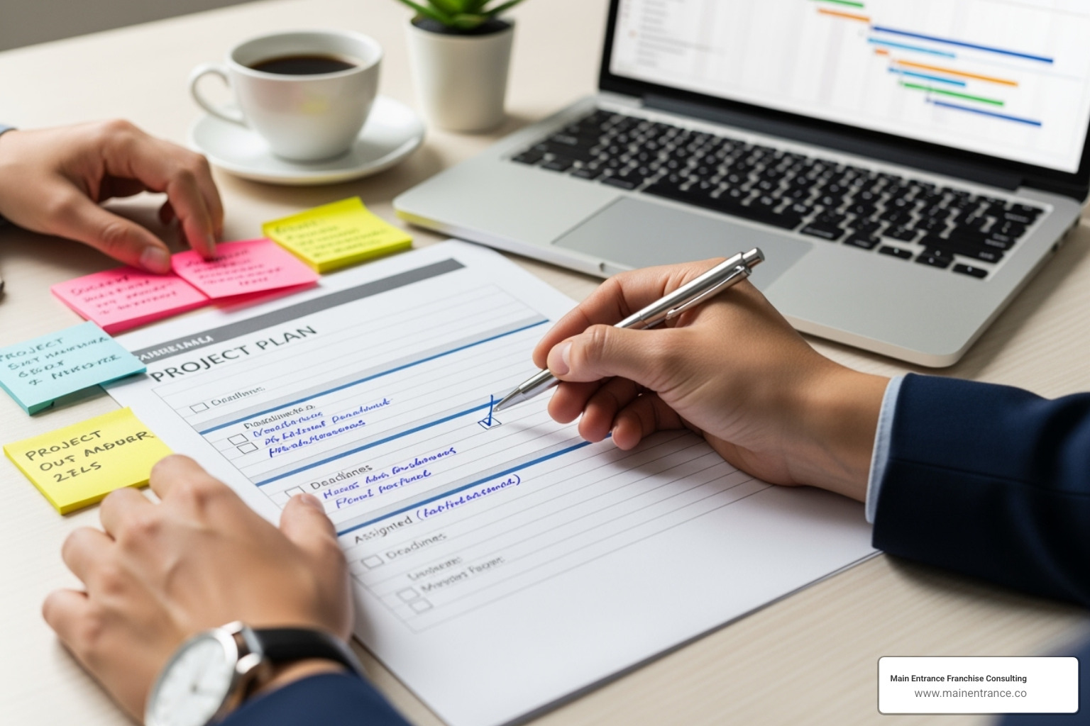 Detailed project plan or checklist for franchisee onboarding - franchisee onboarding process