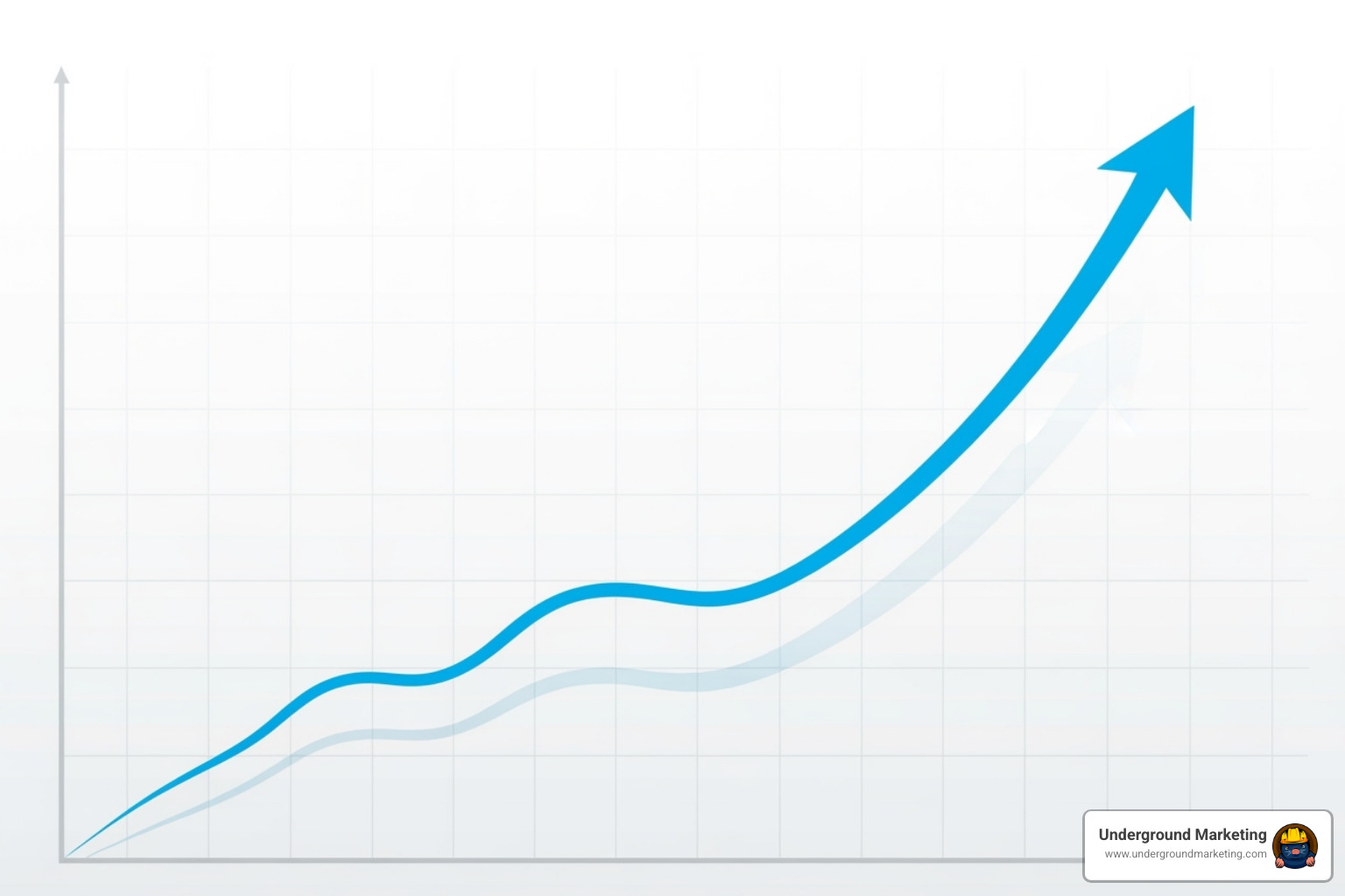 A graph showing upward agency growth and scalability - white-label content marketing A graph showing upward agency growth and scalability - white-label content marketing