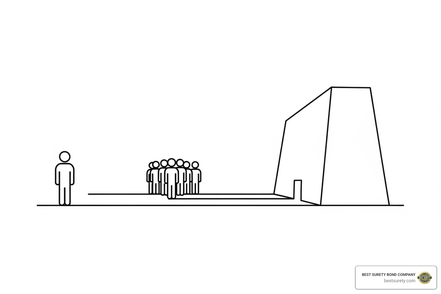 Diagram illustrating the relationship between the Principal (Notary), Obligee (State/Public), and Surety (Bonding Company) in a three-party agreement - Notary public bond