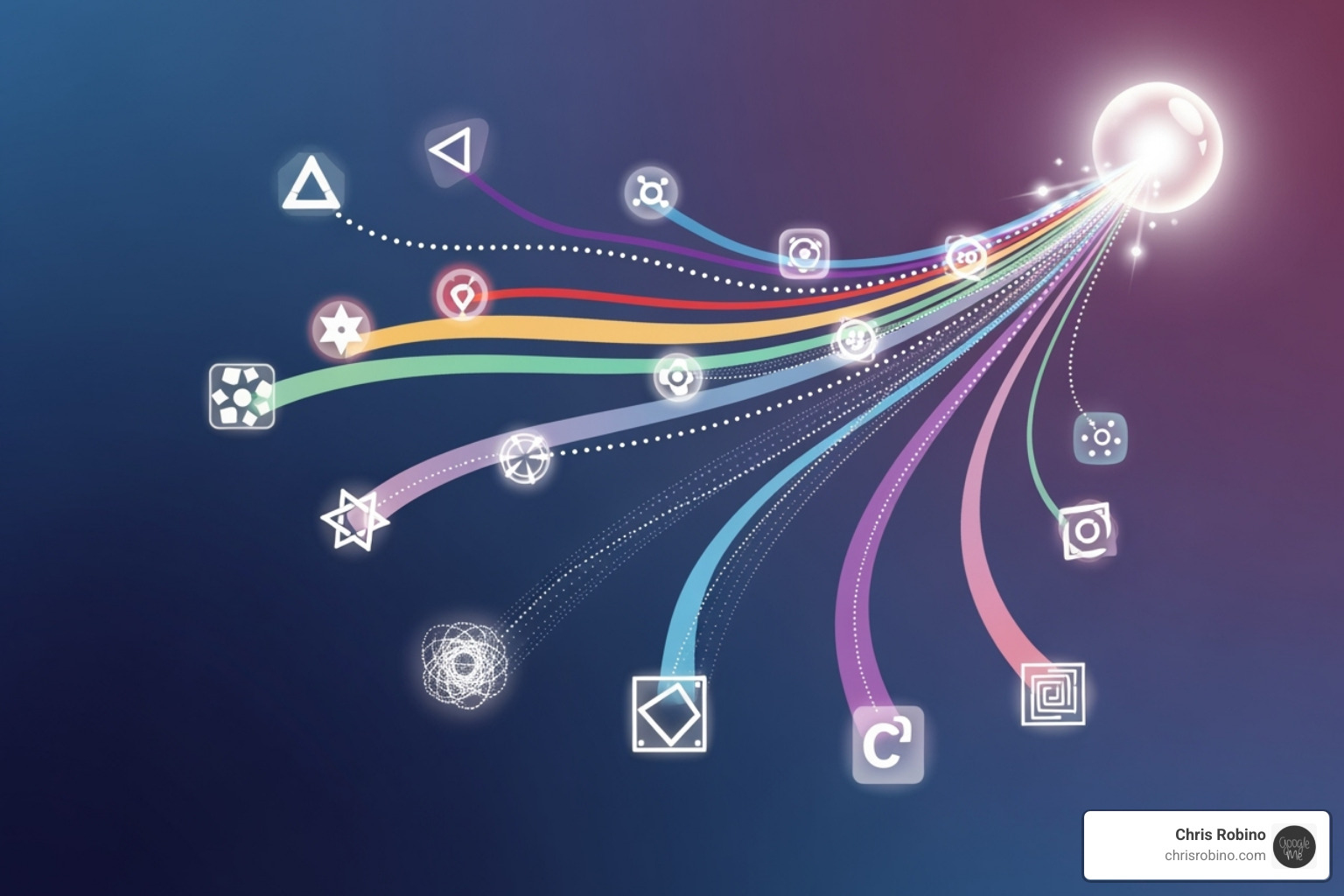 A diagram showing a central article being republished on multiple partner websites, illustrating the flow of content syndication. - Access exclusive content A diagram showing a central article being republished on multiple partner websites, illustrating the flow of content syndication. - Access exclusive content