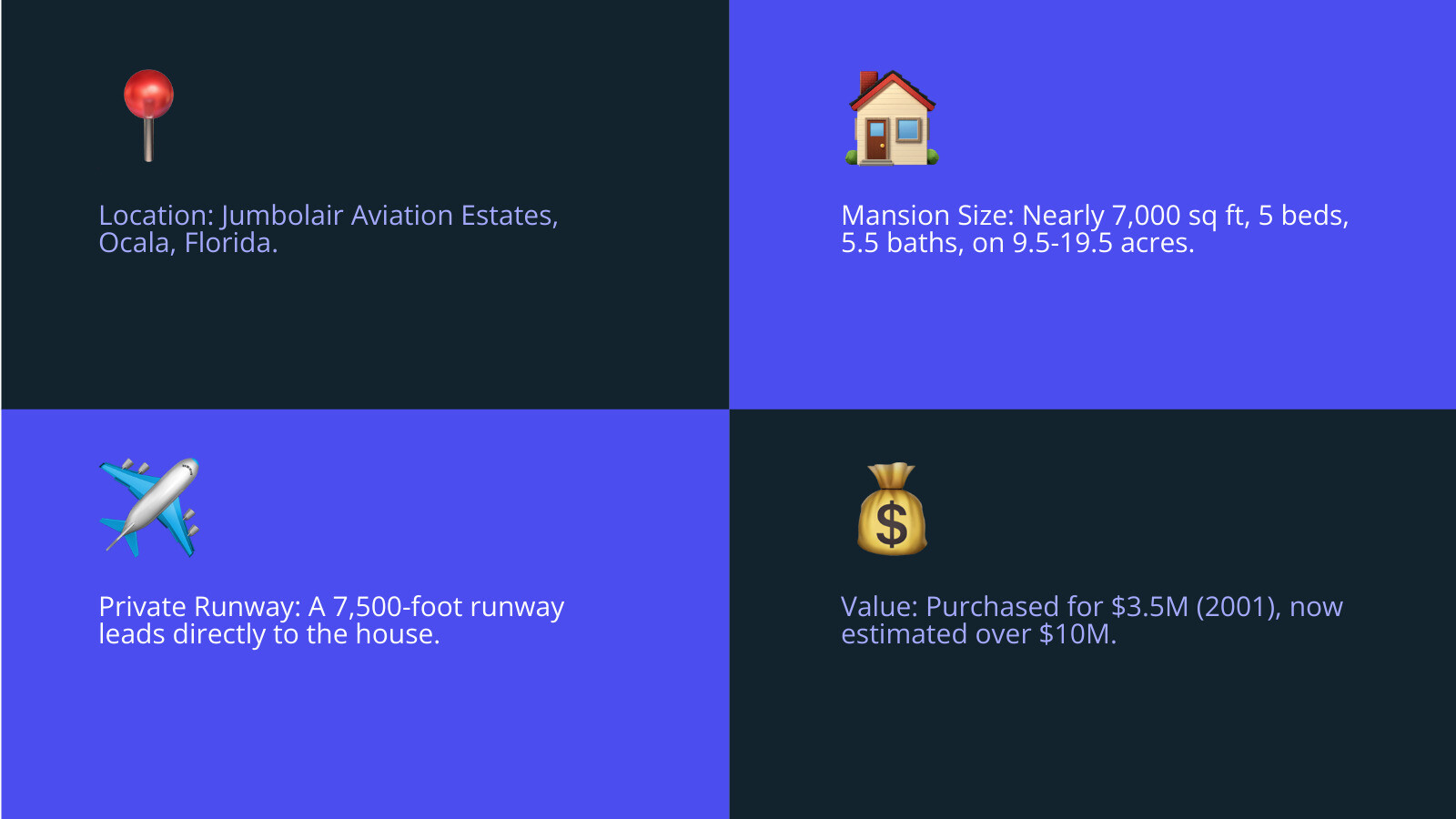 Detailed infographic showing John Travolta's Jumbolair estate statistics: 7,000 square feet mansion, 9.5-19.5 acres property size, 7,500-foot runway length, $3.5 million original purchase price in 2001, 5 bedrooms and 5.5 bathrooms, estimated current value over $10 million, location in Ocala Florida - where does john travolta live infographic 4_facts_emoji_blue