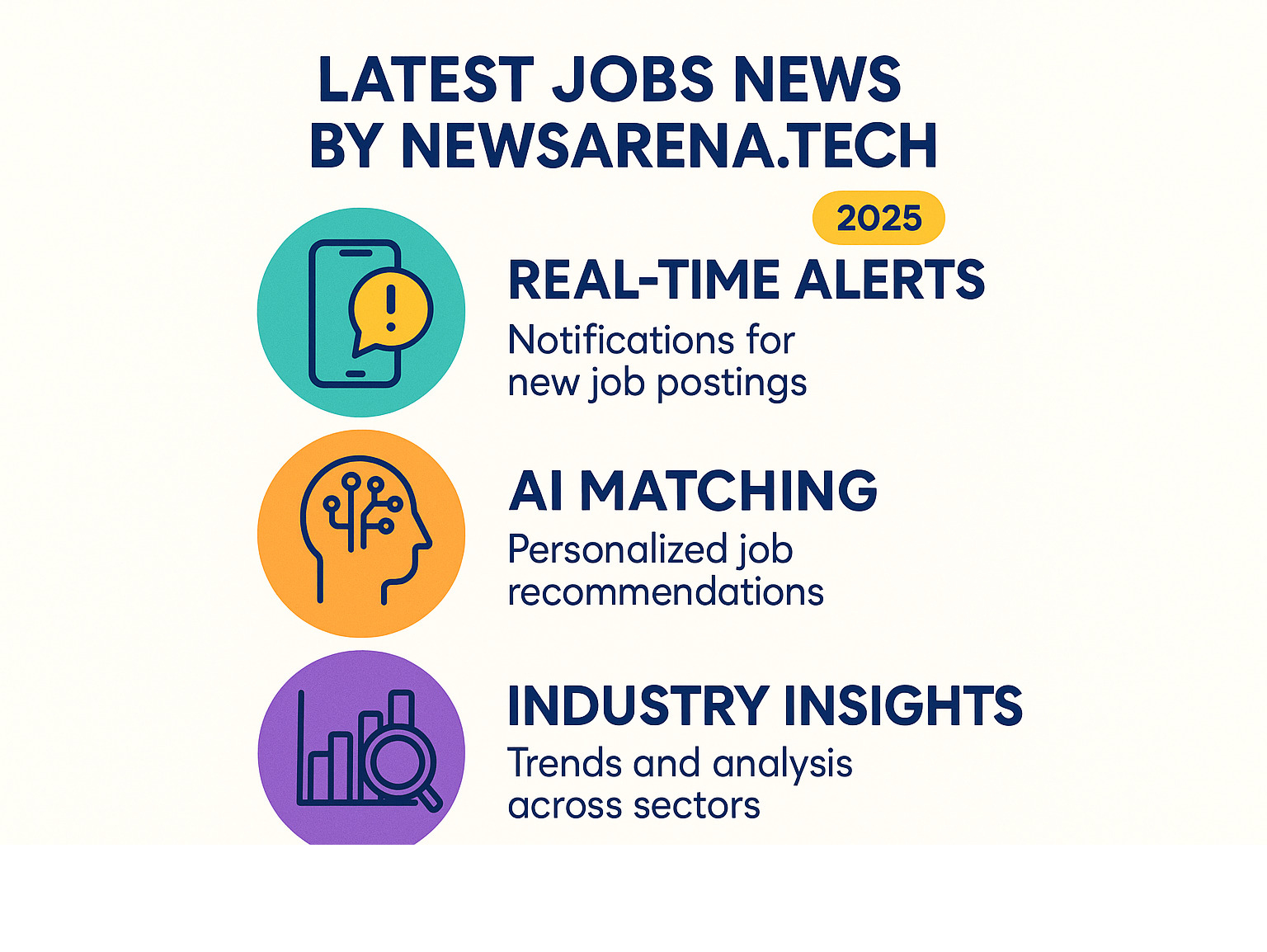 infographic explaining the key features of NewsArena.tech, including real-time alerts, AI matching, and industry insights - latest jobs news by newsarena.tech infographic 