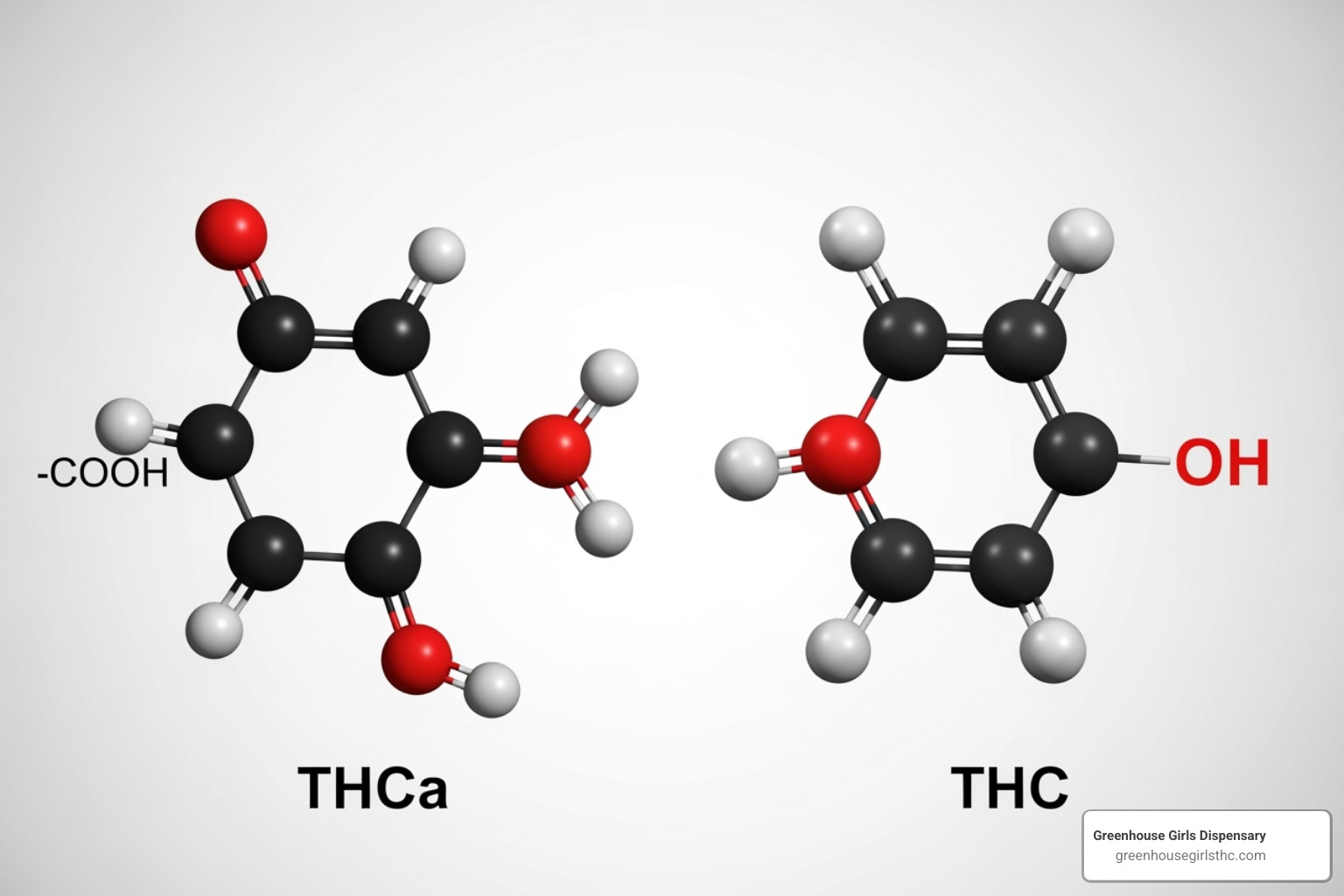 Molecular structures of THCa and THC side-by-side - buy THCa online