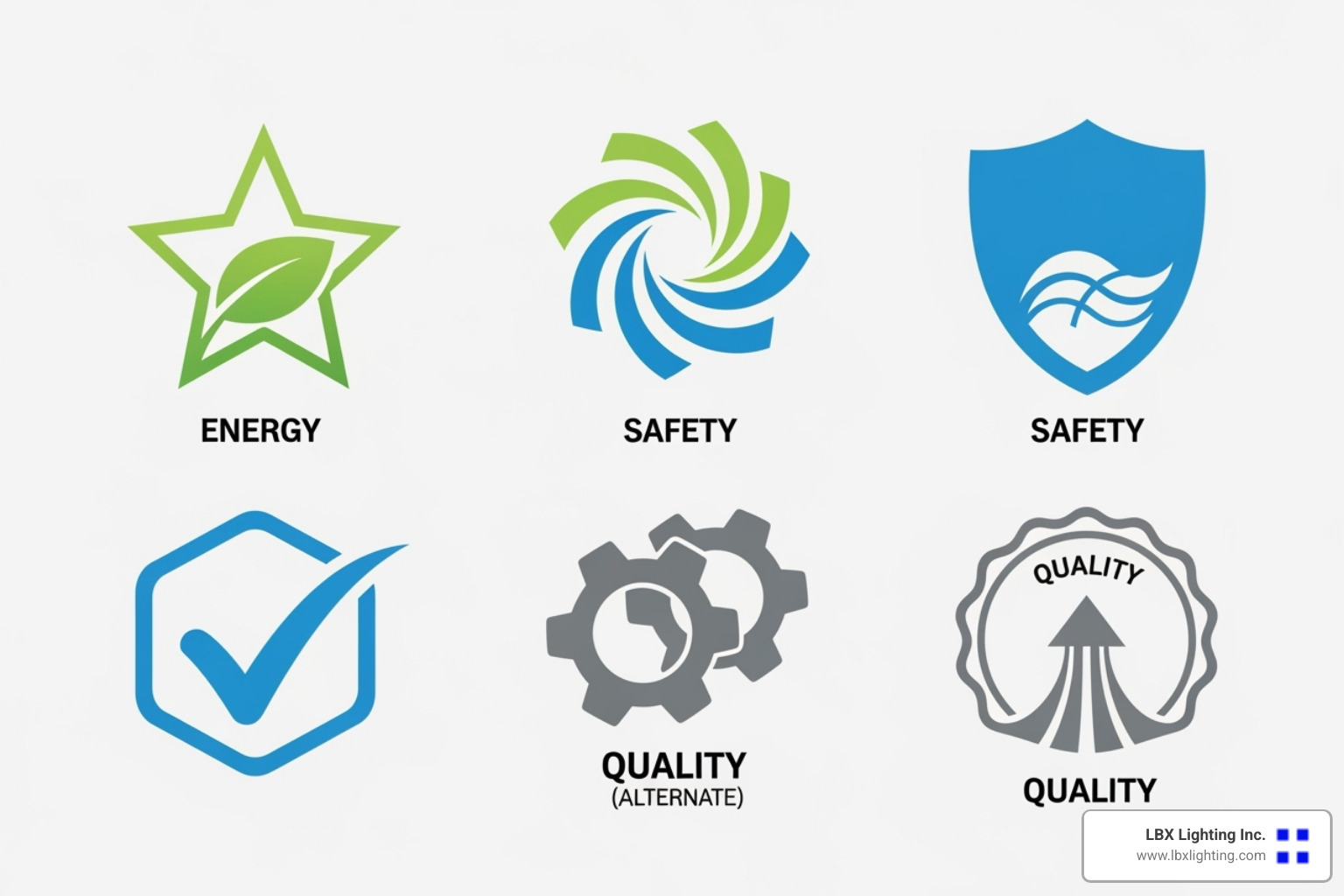 various lighting certifications like ENERGY STAR, UL, and ETL logos - energy efficient lighting company