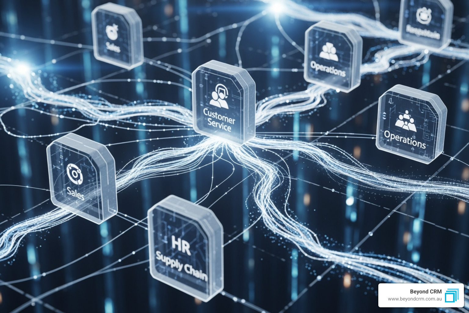 Dynamics 365 ecosystem showing interconnected apps - dynamics 365 for enterprises