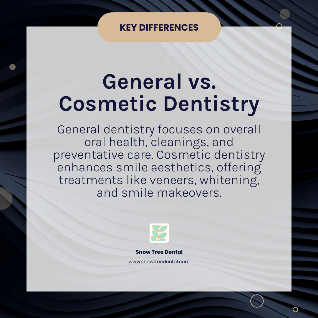 Infographic showing the key differences between general dentistry (focuses on oral health, cleanings, fillings, preventive care) and cosmetic dentistry (focuses on smile aesthetics, veneers, whitening, smile makeovers) with icons and visual elements - cosmetic dentists houston infographic simple-info-card-dark Infographic showing the key differences between general dentistry (focuses on oral health, cleanings, fillings, preventive care) and cosmetic dentistry (focuses on smile aesthetics, veneers, whitening, smile makeovers) with icons and visual elements - cosmetic dentists houston infographic simple-info-card-dark