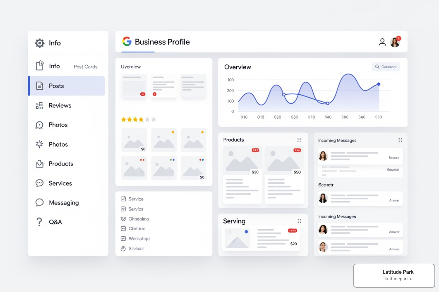 Google Business Profile dashboard showing sections like Info, Posts, Reviews, Photos, Products, Services, Messaging, Q&A - google business profile optimization 2025