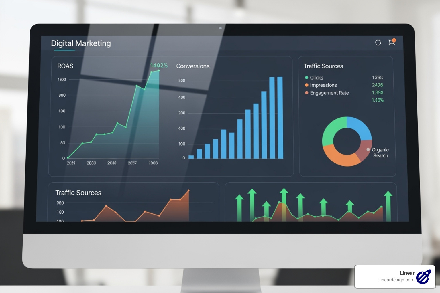 Image of a dashboard showing positive campaign results (e.g., ROAS, conversions) - instagram advertising services