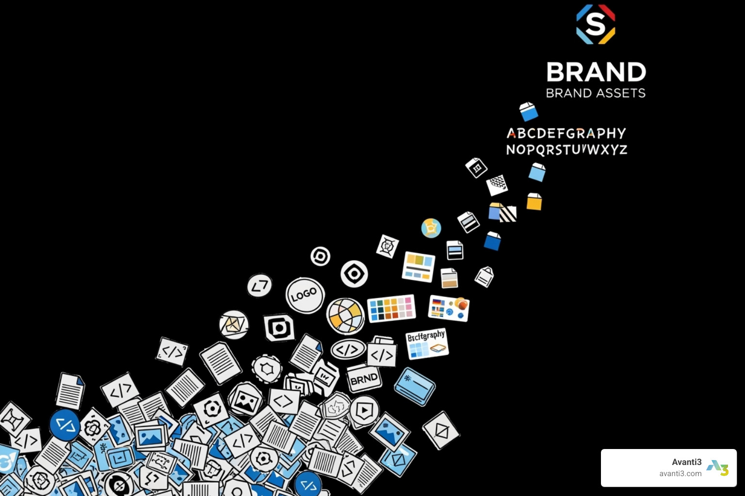 Infographic explaining the hierarchy from a simple digital file to a valuable brand digital asset - Brand digital assets