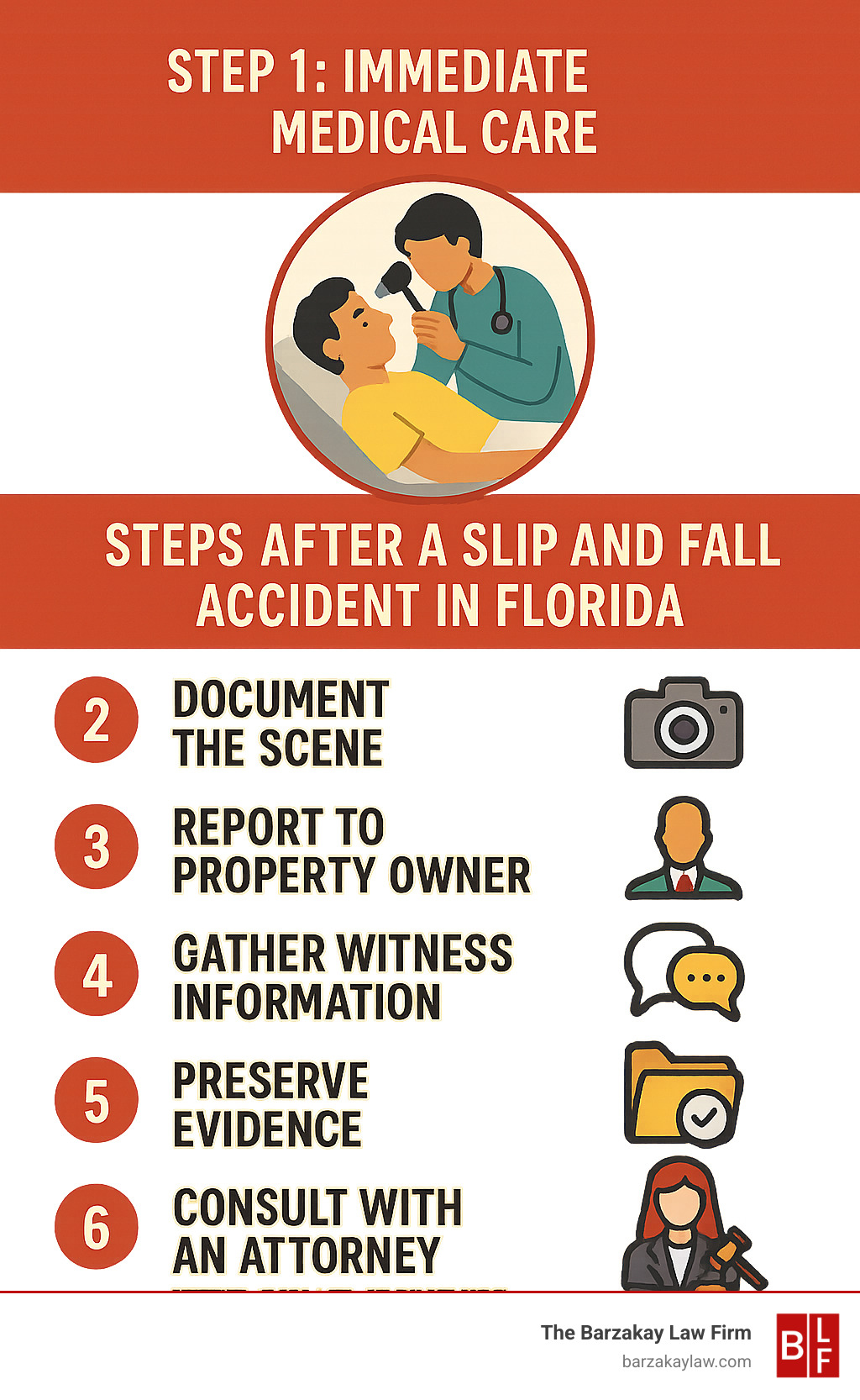 Detailed infographic showing the step-by-step process after a slip and fall accident in Florida, including immediate medical care, documenting the scene, reporting to property owner, gathering witness information, preserving evidence, contacting insurance companies, and consulting with a personal injury attorney within Florida's statute of limitations - slip and fall concussion settlement infographic Detailed infographic showing the step-by-step process after a slip and fall accident in Florida, including immediate medical care, documenting the scene, reporting to property owner, gathering witness information, preserving evidence, contacting insurance companies, and consulting with a personal injury attorney within Florida's statute of limitations - slip and fall concussion settlement infographic