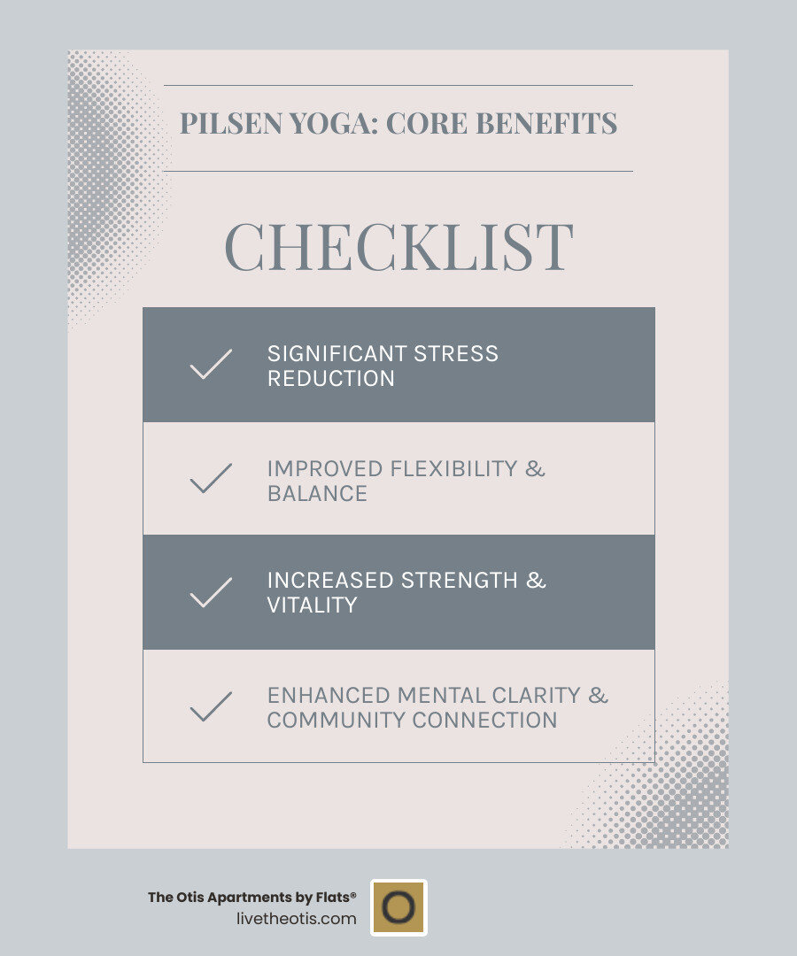 Comprehensive infographic showing the benefits of regular yoga practice in an urban setting, including stress reduction percentages, flexibility improvements over time, strength building progression, mental health benefits like improved sleep and focus, and community connection aspects specific to neighborhood-based yoga studios - pilsen yoga infographic checklist-light-blue-grey