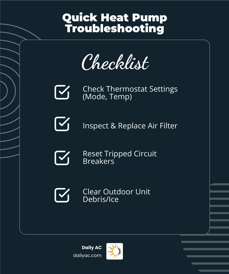 Comprehensive heat pump troubleshooting flowchart showing step-by-step diagnostic process from basic checks like thermostat and power supply through advanced issues like refrigerant leaks and electrical component failures, with clear indicators of when to call professionals - heat pump troubleshooting guide infographic checklist-dark-blue