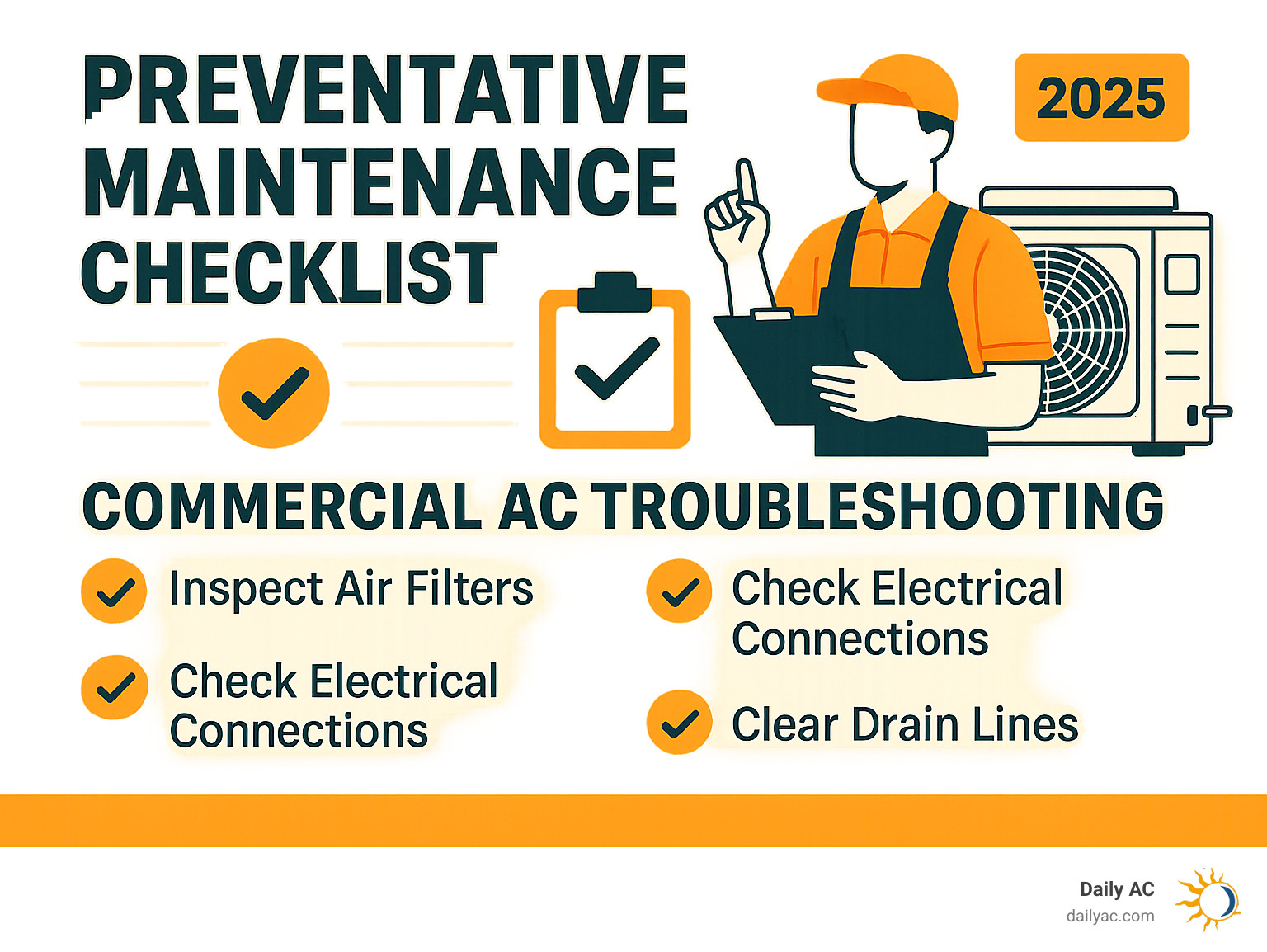 Preventative maintenance checklist - Commercial AC troubleshooting infographic 