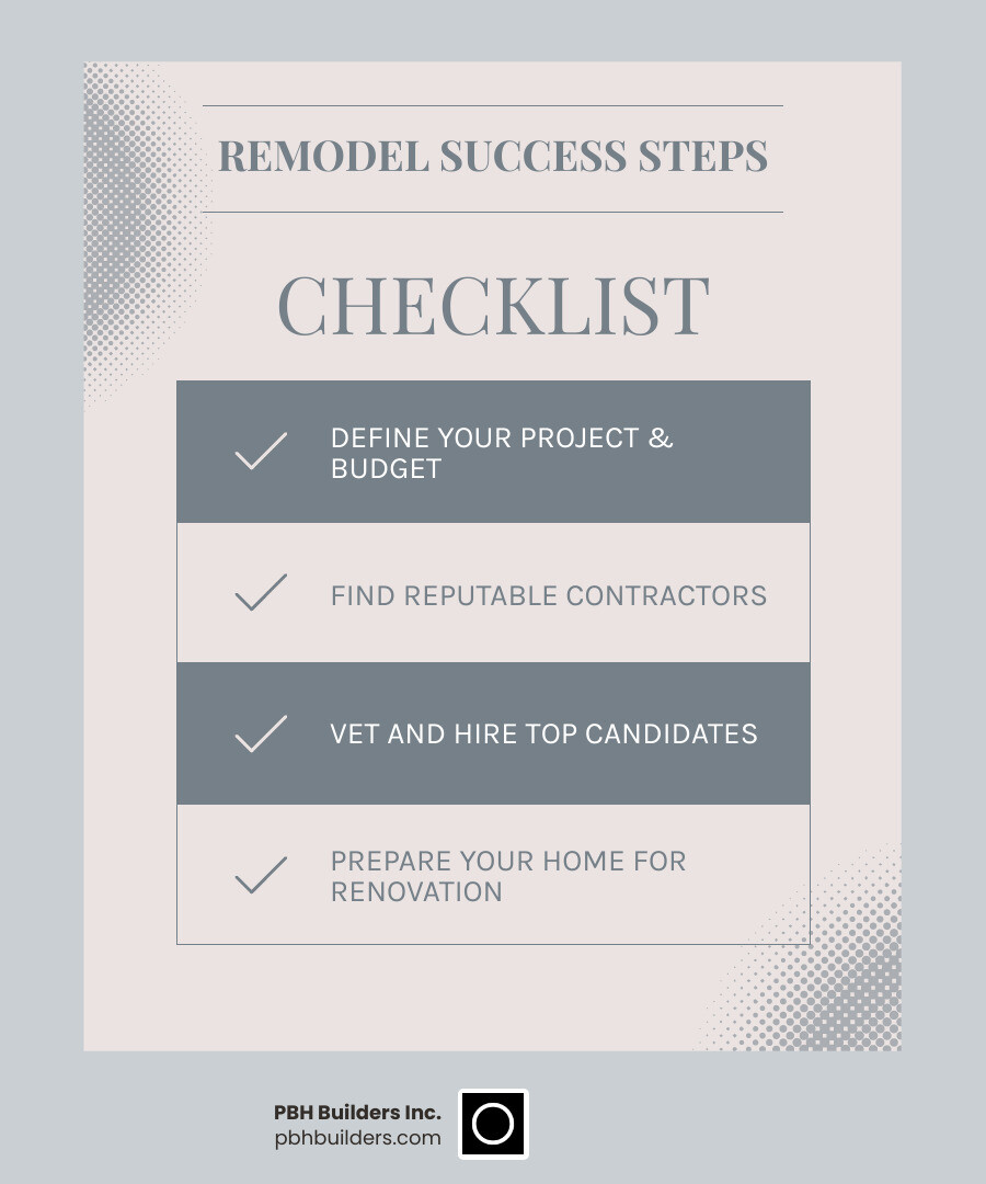 Infographic explaining the 5 key steps to a successful bathroom remodel: Plan, Find, Hire, Prepare, and Enjoy. - bathroom remodeling contractor near me infographic checklist-light-blue-grey Infographic explaining the 5 key steps to a successful bathroom remodel: Plan, Find, Hire, Prepare, and Enjoy. - bathroom remodeling contractor near me infographic checklist-light-blue-grey