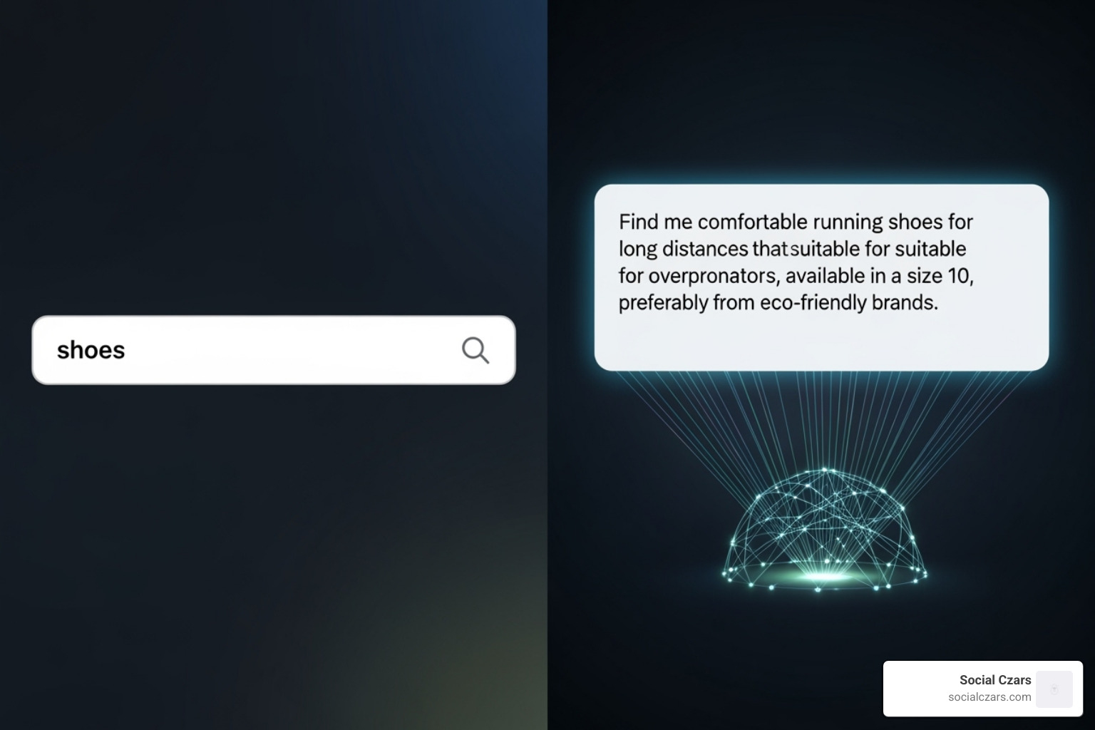 Simple vs. complex AI search - How AI Is Changing Online Search
