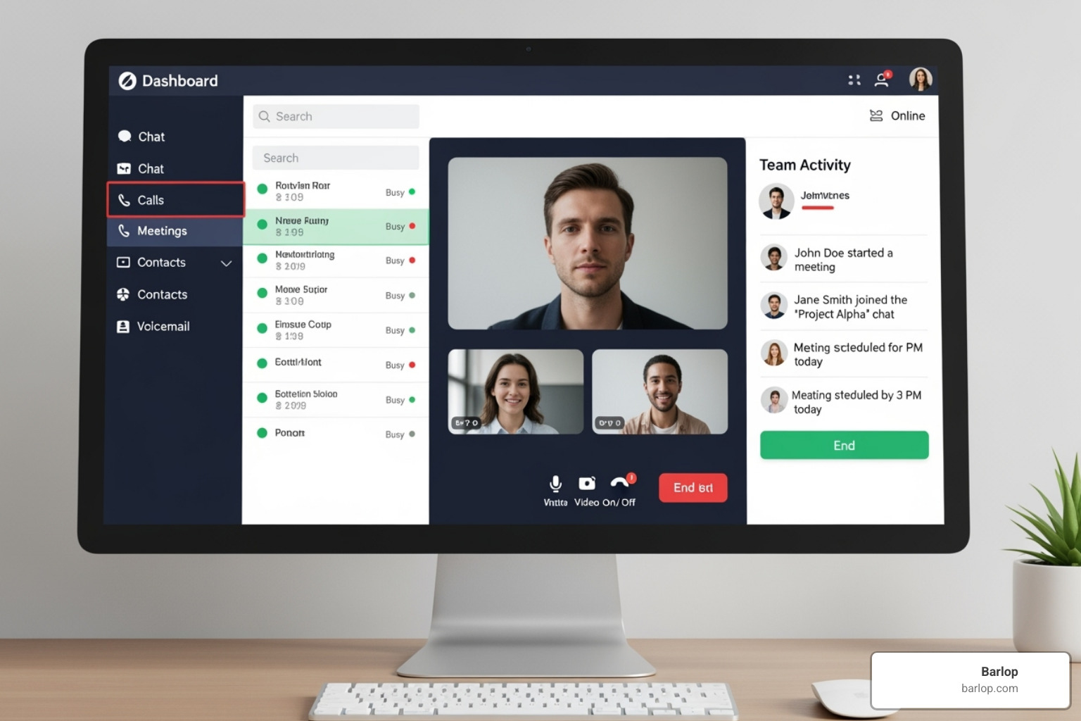 UC software dashboard - voice and unified communications