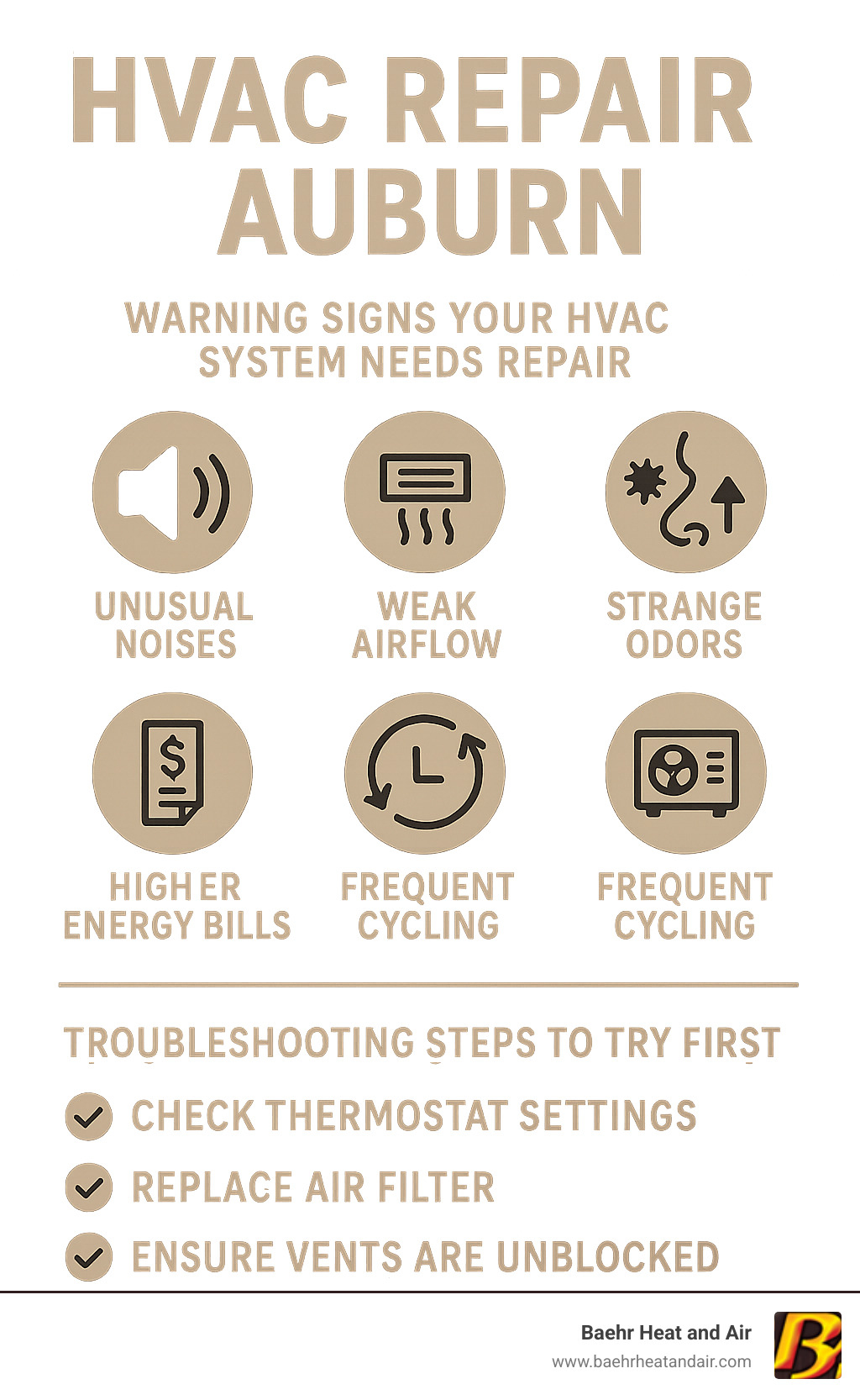 Comprehensive infographic showing warning signs that indicate HVAC system needs professional repair including unusual noises like buzzing and rattling, weak airflow from vents, inconsistent room temperatures, strange odors, higher than normal energy bills, and system frequently cycling on and off, with simple troubleshooting steps homeowners can try first - hvac repair auburn infographic 