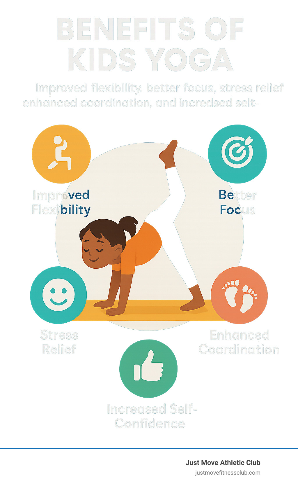 Benefits of kids yoga including improved flexibility, better focus, stress relief, improved coordination, and increased self-confidence - kids yoga classes in lakeland fl infographic 