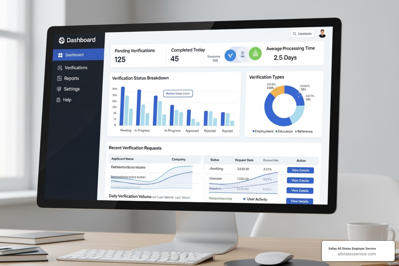 E-Verify system dashboard - I-9 E-Verify compliance E-Verify system dashboard - I-9 E-Verify compliance