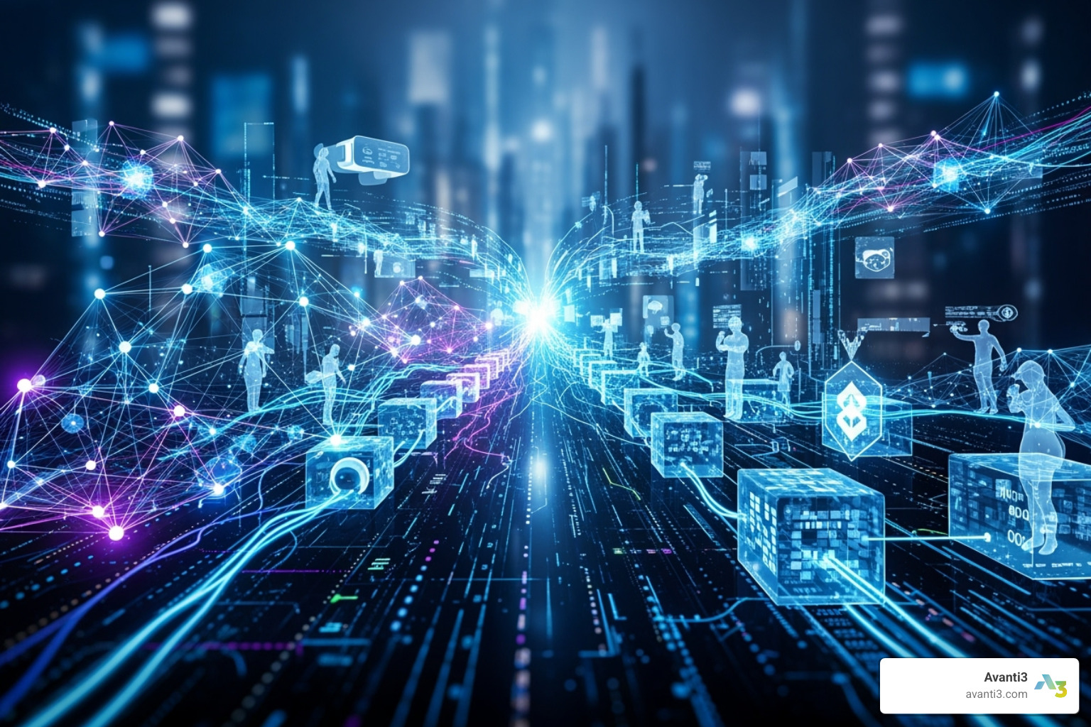 Convergence of AI, the metaverse, and blockchain - Future of Web3