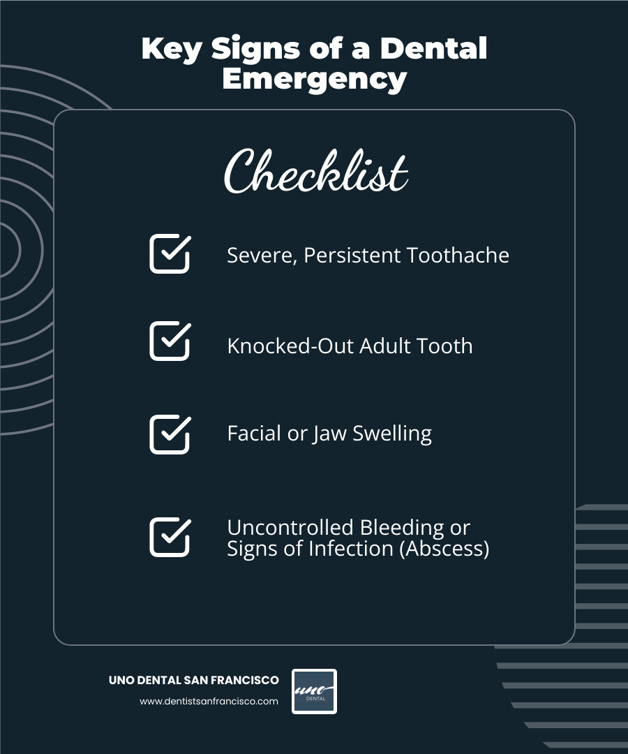 Infographic showing key signs of dental emergencies including severe tooth pain with a pain scale, a knocked-out tooth with proper handling instructions, facial swelling indicating infection, uncontrolled bleeding from gums or mouth, and visible abscess or pus formation, with red urgent indicators and green non-urgent indicators for comparison - Emergency dentist SF infographic checklist-dark-blue