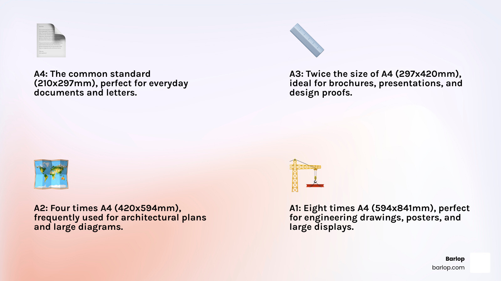 Infographic explaining the difference in paper sizes from A4 to A3, A2, and A1. - a3 printer rental infographic 4_facts_emoji_light-gradient