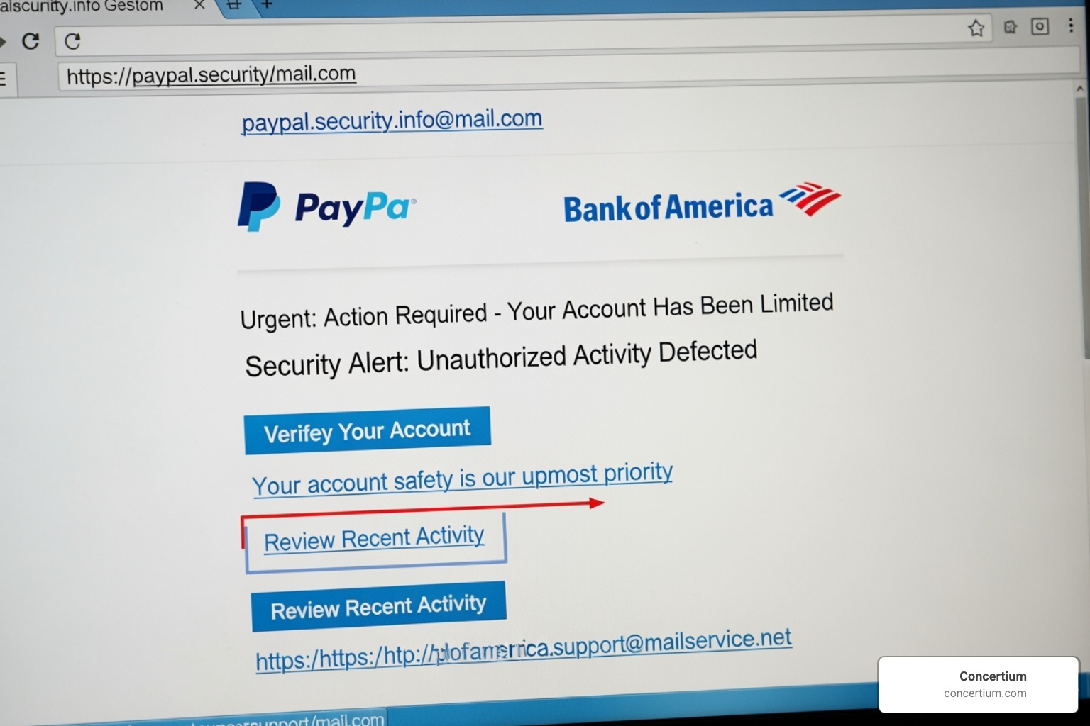 image of a sophisticated phishing email example - cybersecurity monitoring Tampa