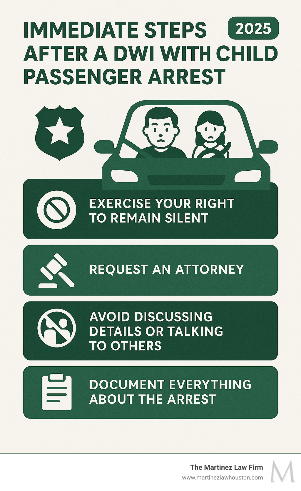 Infographic detailing immediate steps after a DWI with child passenger arrest - houston dwi with child passenger defense attorneys infographic 