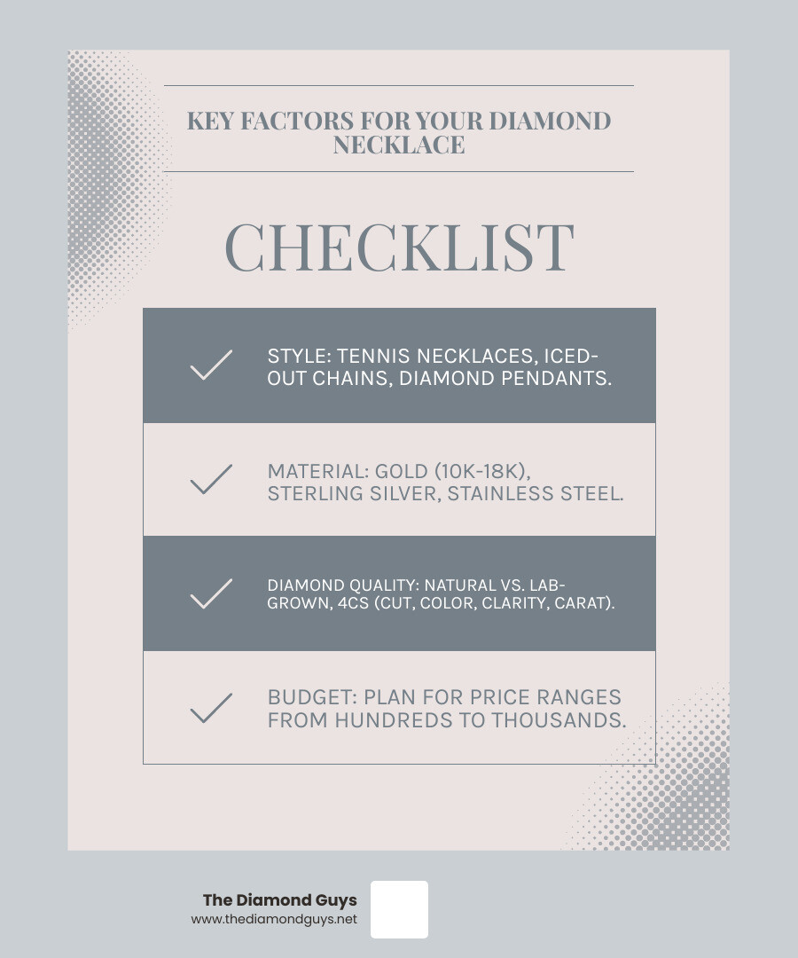 Infographic detailing key factors for choosing a male diamond necklace: Style, Material, Diamond Quality, and Budget. - male diamond necklace infographic checklist-light-blue-grey
