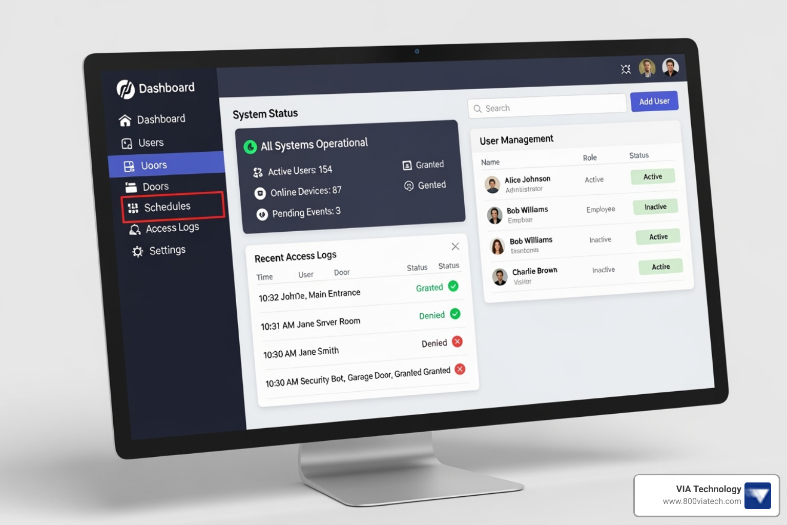 User-friendly access control software dashboard - biometric access control system installation