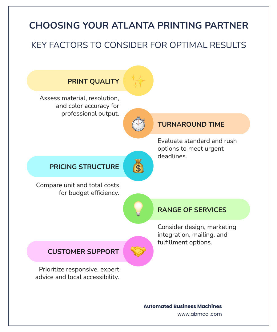 table comparing key factors to consider for printing services - atlanta ga printing services infographic infographic-line-5-steps-colors