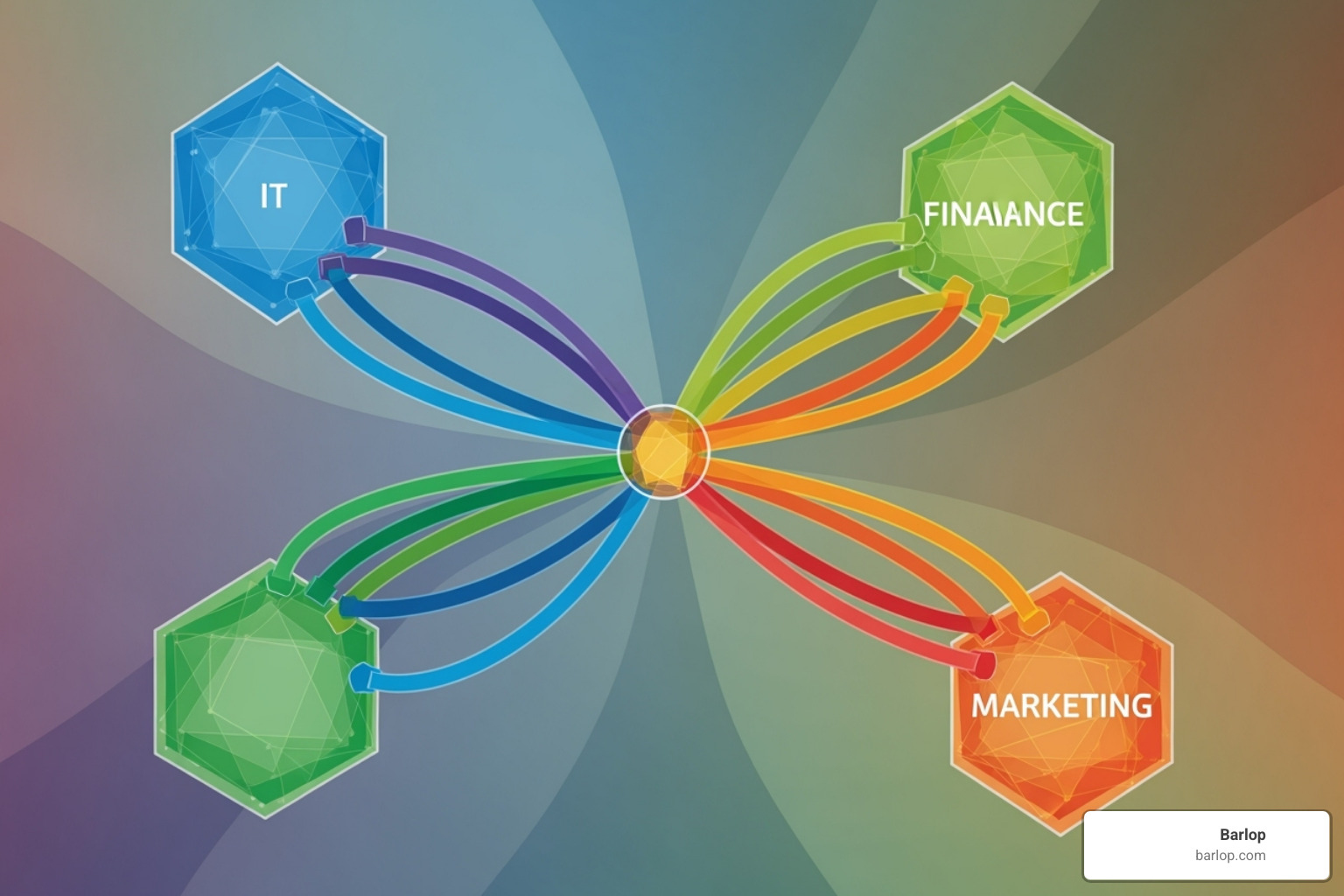 Flowchart detailing different categories of customized business solutions, from IT to marketing and financial consulting - customized business solutions in miami
