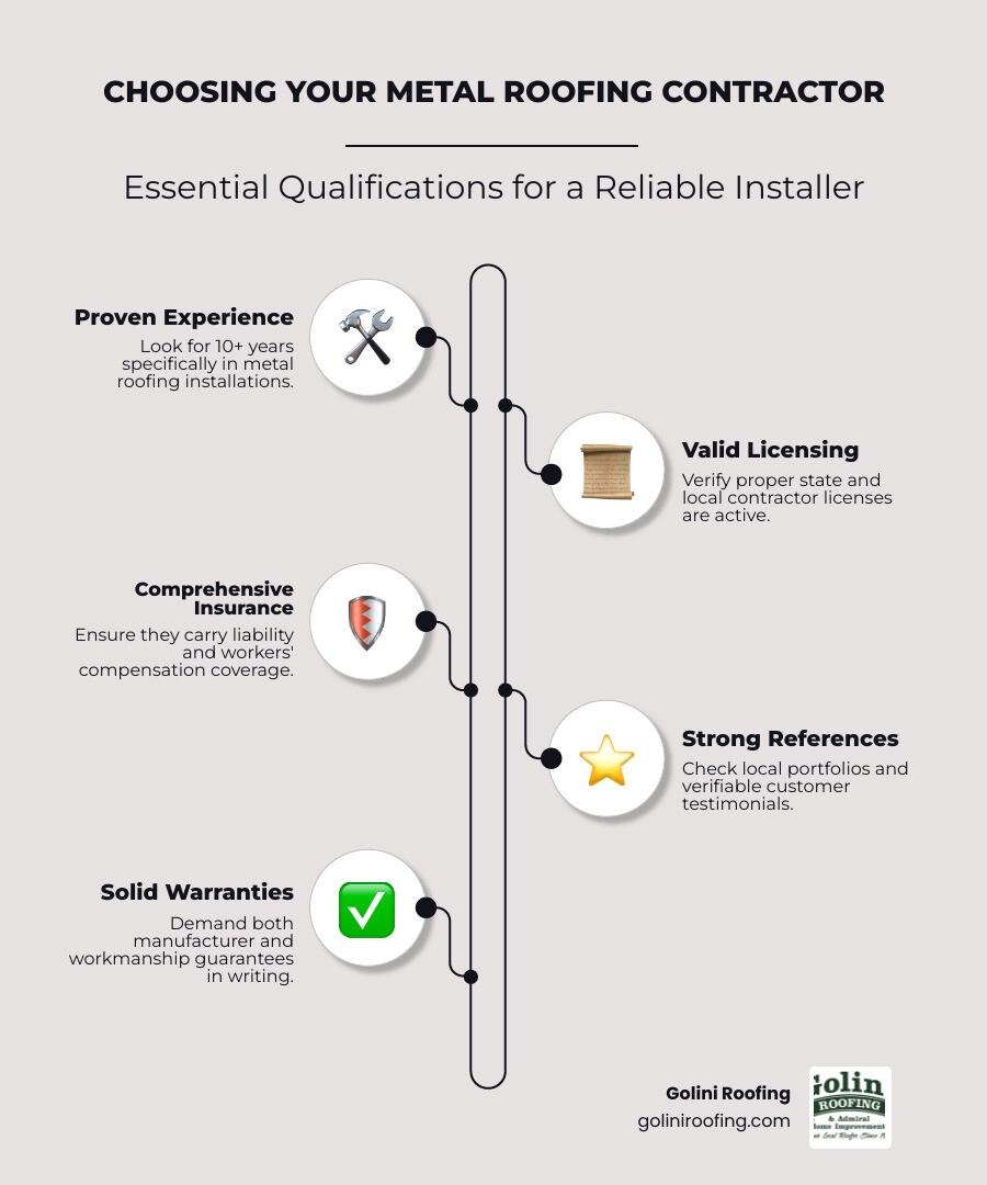 Infographic showing the key qualifications to look for in residential roofing contractors including licensing verification, insurance requirements, experience levels, warranty offerings, and installation quality indicators - residential roofing contractors infographic infographic-line-5-steps-neat_beige Infographic showing the key qualifications to look for in residential roofing contractors including licensing verification, insurance requirements, experience levels, warranty offerings, and installation quality indicators - residential roofing contractors infographic infographic-line-5-steps-neat_beige