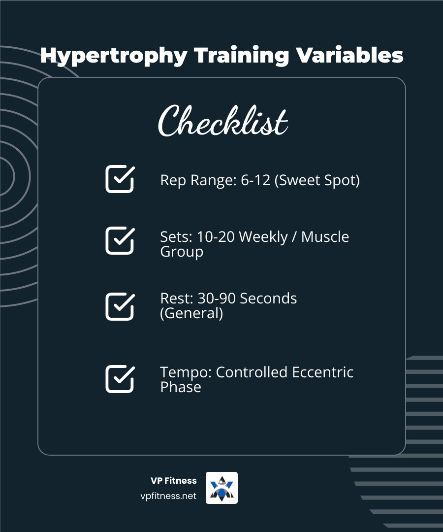 Table comparing recommended Sets, Reps, and Rest Periods for Hypertrophy vs. Strength - Workout for hypertrophy infographic checklist-dark-blue Table comparing recommended Sets, Reps, and Rest Periods for Hypertrophy vs. Strength - Workout for hypertrophy infographic checklist-dark-blue