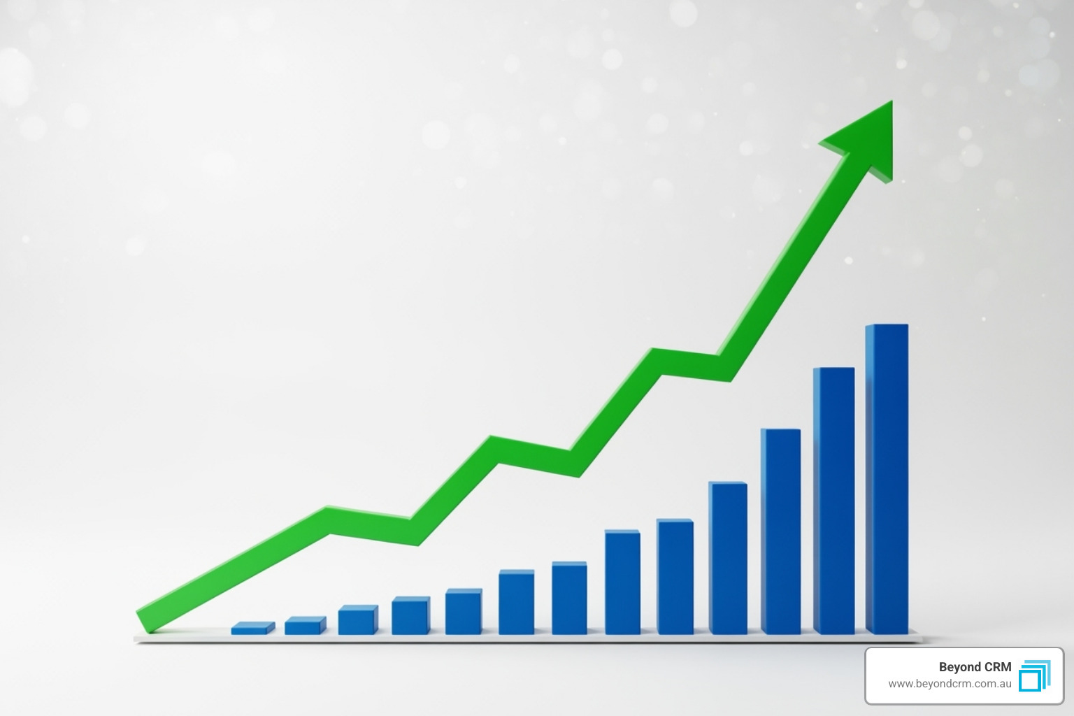Graph showing business growth and scalability over time with a CRM - Dynamics CRM for small business Graph showing business growth and scalability over time with a CRM - Dynamics CRM for small business