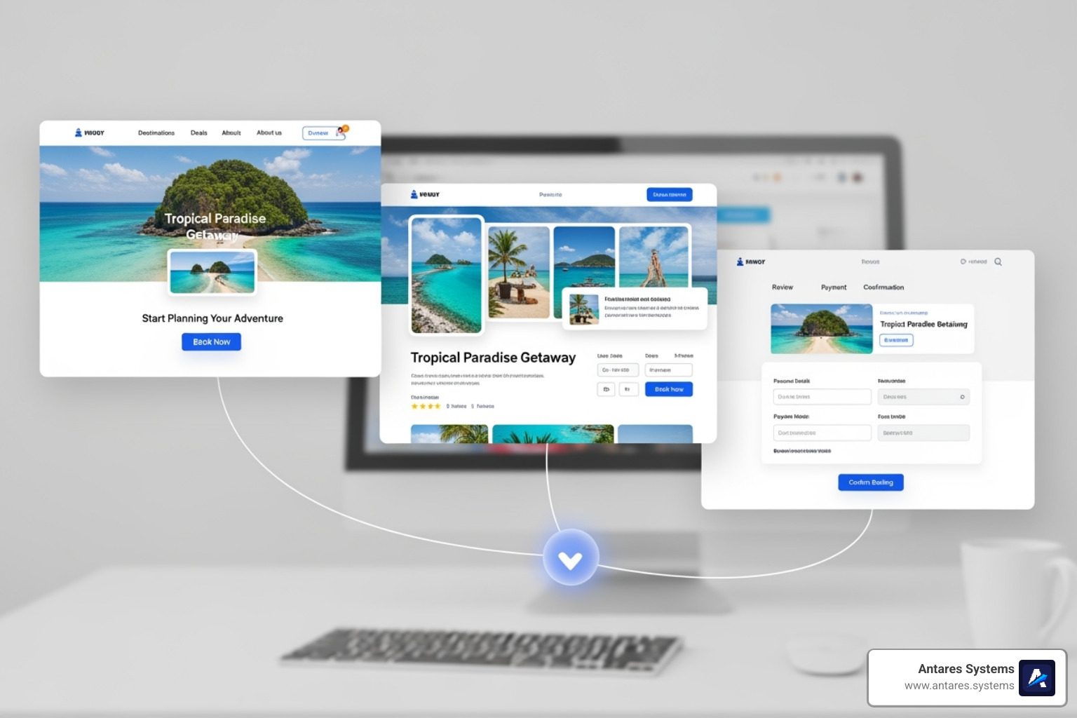 A seamless user journey on a custom-designed site showing a user navigating smoothly from homepage to product page to checkout, with clear calls to action and personalized content - custom web development A seamless user journey on a custom-designed site showing a user navigating smoothly from homepage to product page to checkout, with clear calls to action and personalized content - custom web development