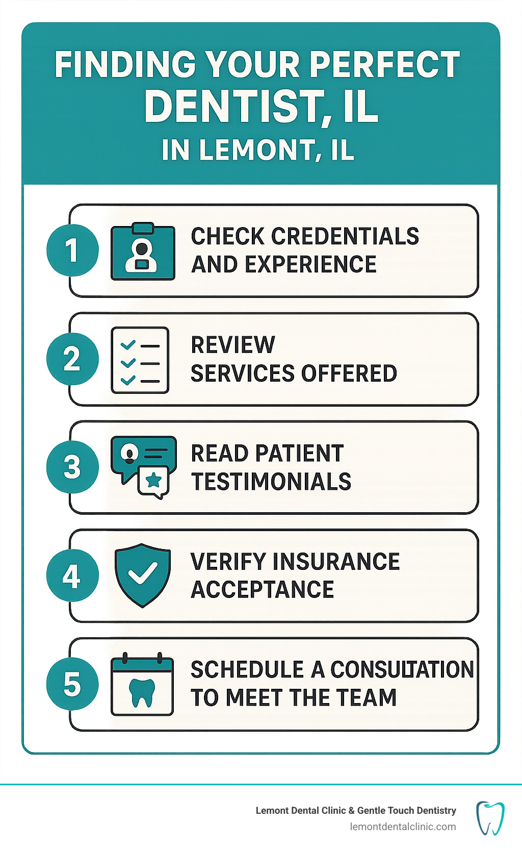 Comprehensive guide showing 5 key steps to finding the right local dentist: 1) Check credentials and experience, 2) Review services offered, 3) Read patient testimonials, 4) Verify insurance acceptance, 5) Schedule a consultation to meet the team - dentist near lemont il infographic 