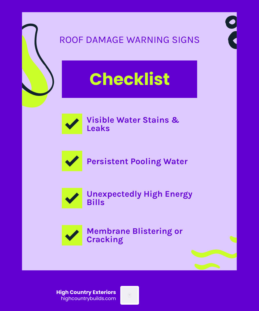 Infographic showing key commercial roof damage warning signs including water stains on ceiling, pooling water on roof surface, membrane blistering and cracking, clogged drainage systems, and rising energy costs with recommended inspection frequency - commercial roof repair services infographic checklist-fun-neon
