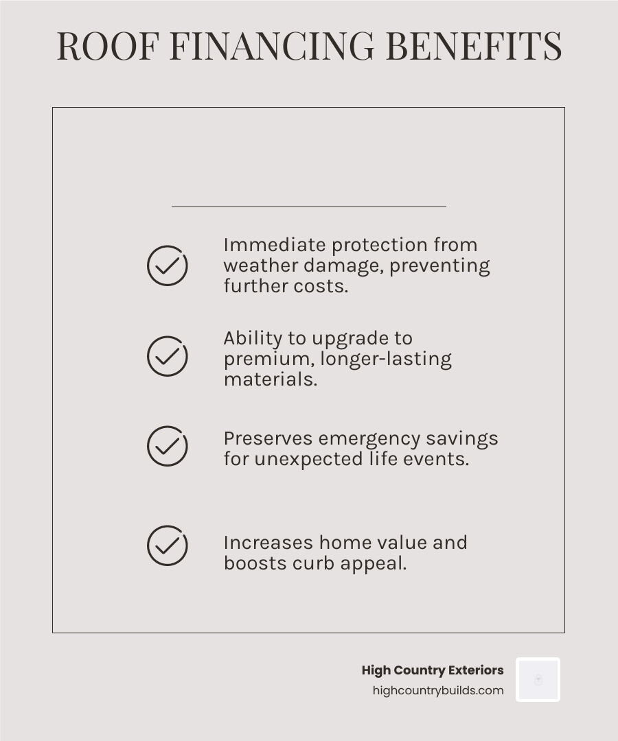 Comprehensive comparison of roofing financing options showing monthly payment amounts, interest rates, loan terms, interest rates, and approval requirements for personal loans, home equity loans, contractor financing, and government programs - Roofing financing options infographic checklist-light-beige Comprehensive comparison of roofing financing options showing monthly payment amounts, interest rates, loan terms, interest rates, and approval requirements for personal loans, home equity loans, contractor financing, and government programs - Roofing financing options infographic checklist-light-beige