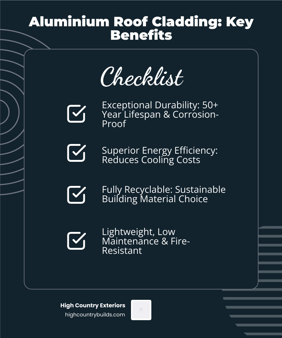 Comprehensive infographic showing aluminium roof cladding benefits including 50+ year lifespan, corrosion resistance, lightweight properties, energy efficiency with solar reflectivity, 100% recyclability, low maintenance requirements, and fire safety rating - aluminium roof cladding infographic checklist-dark-blue Comprehensive infographic showing aluminium roof cladding benefits including 50+ year lifespan, corrosion resistance, lightweight properties, energy efficiency with solar reflectivity, 100% recyclability, low maintenance requirements, and fire safety rating - aluminium roof cladding infographic checklist-dark-blue