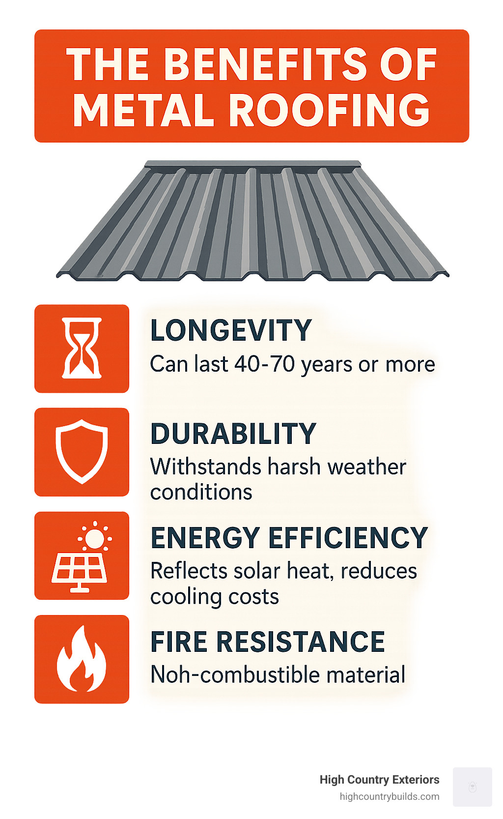 Infographic explaining the key benefits of metal roofing: longevity, durability, energy efficiency, and fire resistance - metal roofing installation contractors infographic Infographic explaining the key benefits of metal roofing: longevity, durability, energy efficiency, and fire resistance - metal roofing installation contractors infographic