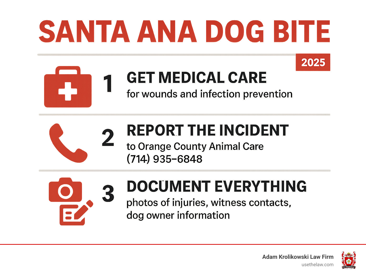 Infographic showing the three critical first steps after a dog bite in Santa Ana: 1) Get immediate medical care for wounds and infection prevention, 2) Report the incident to Orange County Animal Care at (714) 935-6848 within 24 hours, 3) Document everything including photos of injuries, witness contacts, and dog owner information - Santa Ana dog bite infographic 