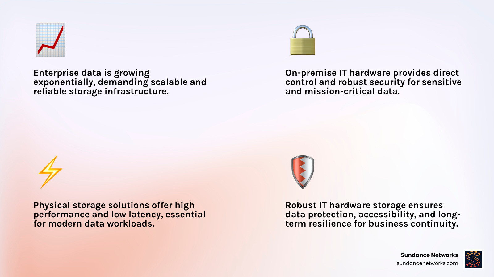 Infographic detailing the types and purpose of IT hardware storage solutions, showing servers, disk arrays, NAS, and SAN as physical components, and highlighting their role in data storage, management, and protection for accessibility and performance - it hardware storage solutions infographic 4_facts_emoji_light-gradient Infographic detailing the types and purpose of IT hardware storage solutions, showing servers, disk arrays, NAS, and SAN as physical components, and highlighting their role in data storage, management, and protection for accessibility and performance - it hardware storage solutions infographic 4_facts_emoji_light-gradient