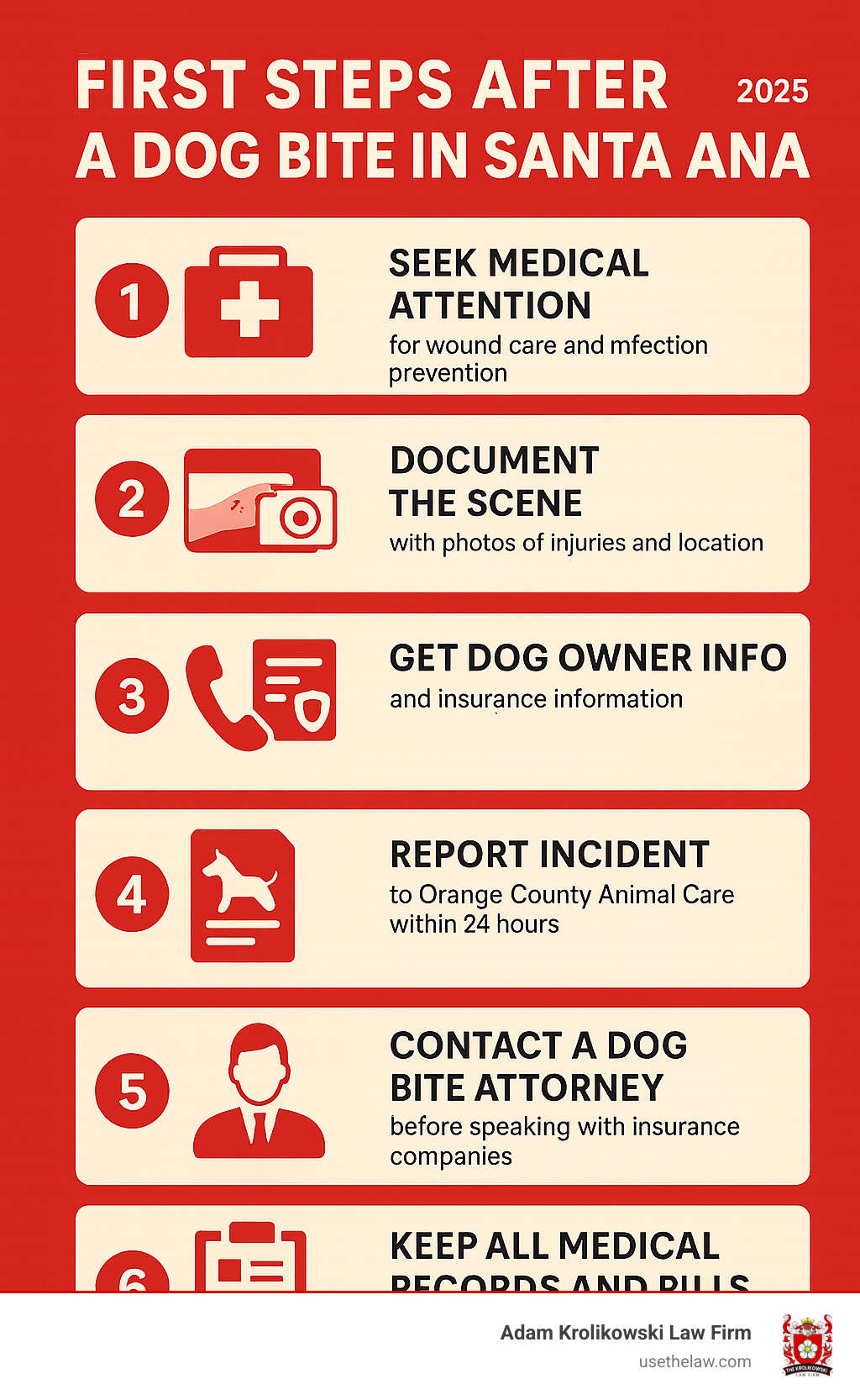 Infographic showing immediate steps after a dog bite in Santa Ana: 1) Seek medical attention immediately for wound care and infection prevention, 2) Document the scene with photos of injuries and location, 3) Get dog owner contact and insurance information, 4) Report incident to Orange County Animal Care within 24 hours, 5) Contact a qualified dog bite attorney before speaking with insurance companies, 6) Keep all medical records and bills for your claim - dog bite attorney santa ana infographic Infographic showing immediate steps after a dog bite in Santa Ana: 1) Seek medical attention immediately for wound care and infection prevention, 2) Document the scene with photos of injuries and location, 3) Get dog owner contact and insurance information, 4) Report incident to Orange County Animal Care within 24 hours, 5) Contact a qualified dog bite attorney before speaking with insurance companies, 6) Keep all medical records and bills for your claim - dog bite attorney santa ana infographic