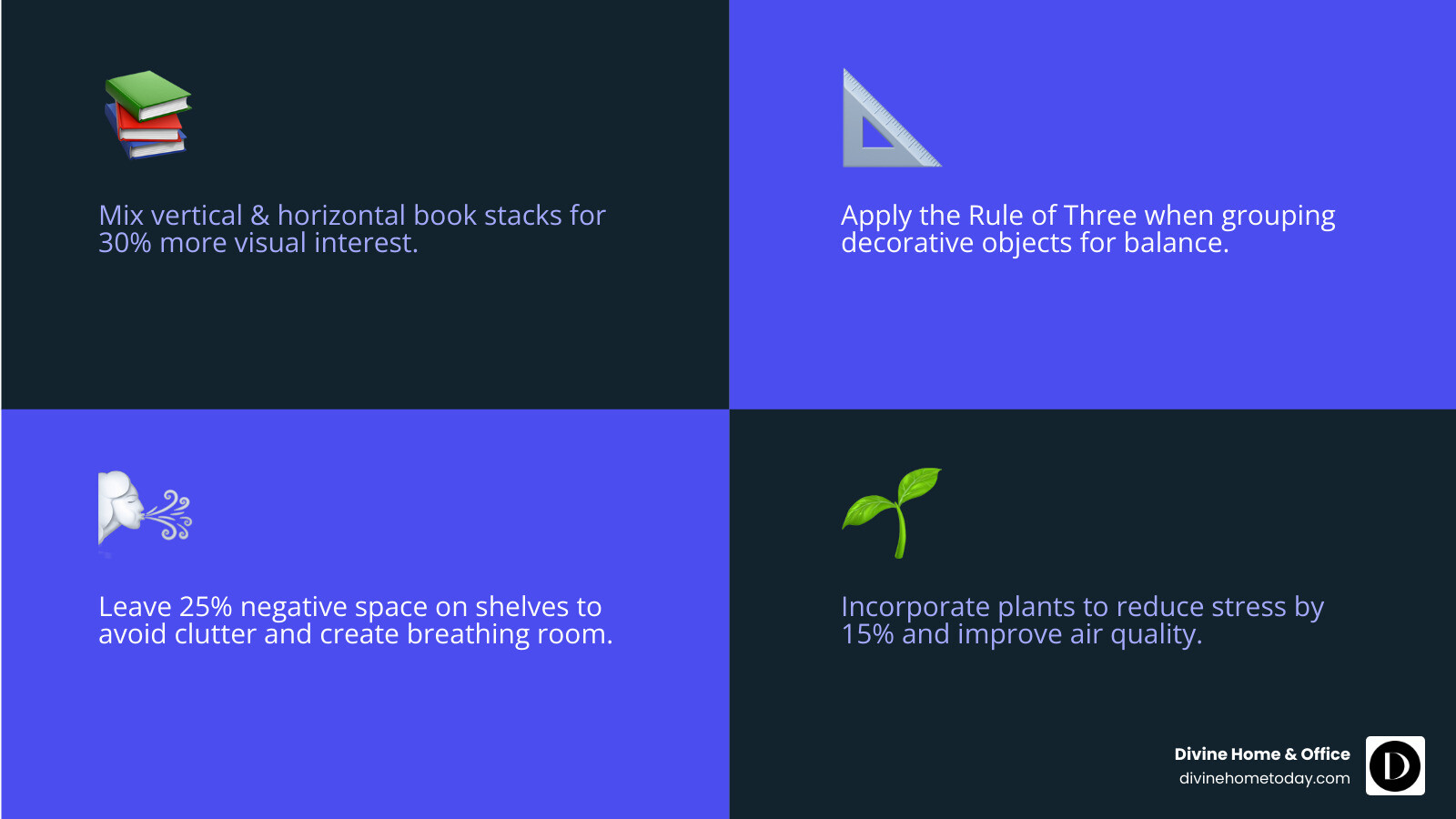 Infographic showing the visual triangle principle for office bookshelf styling with three levels: books as foundation, decorative objects in the middle, and plants or art as accent pieces, plus the rule of three for grouping items with examples of proper spacing and height variation - Office bookshelf styling infographic 4_facts_emoji_blue Infographic showing the visual triangle principle for office bookshelf styling with three levels: books as foundation, decorative objects in the middle, and plants or art as accent pieces, plus the rule of three for grouping items with examples of proper spacing and height variation - Office bookshelf styling infographic 4_facts_emoji_blue