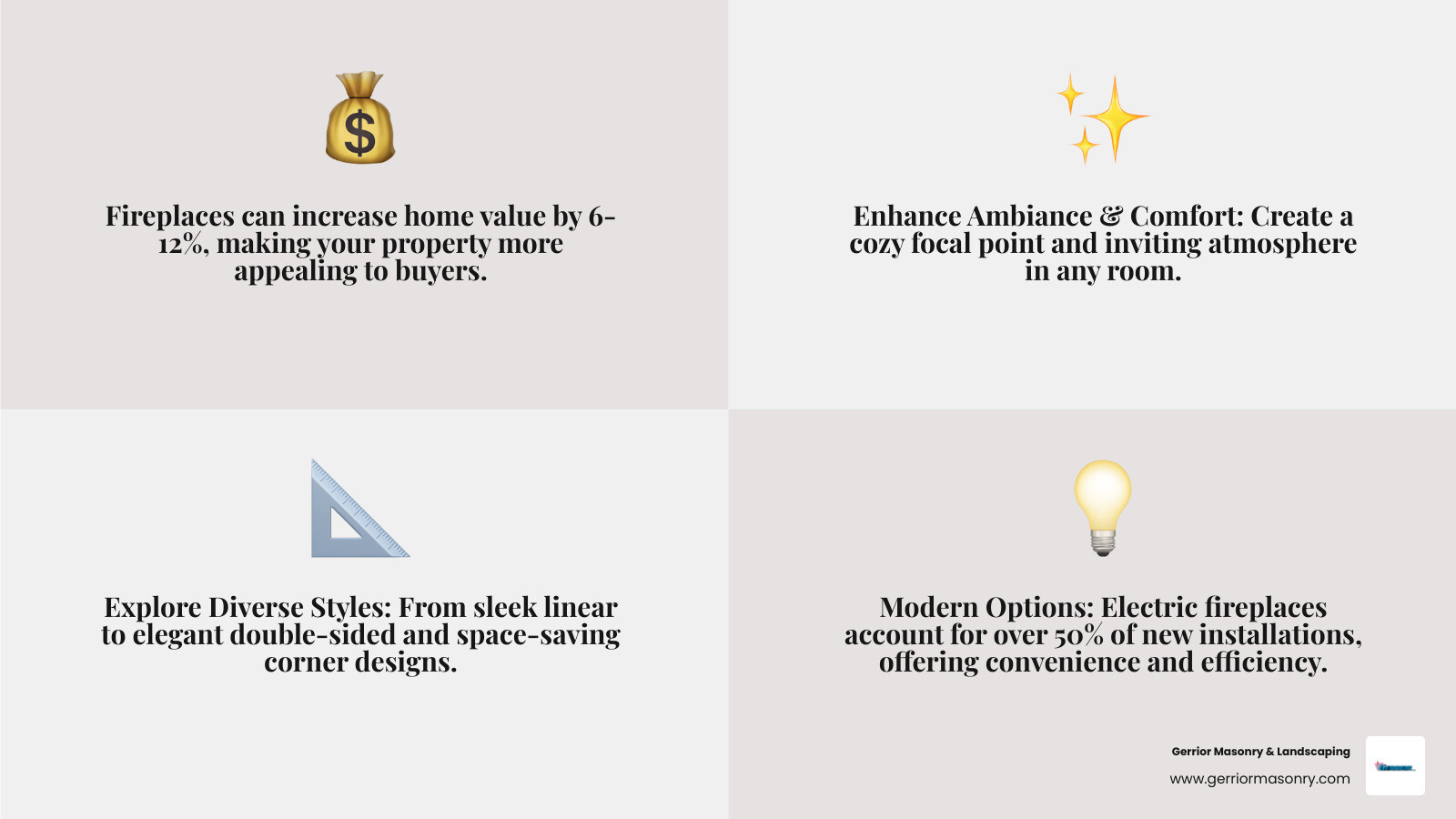 Infographic showing fireplace benefits including increased home value by 6-12%, improved ambiance and comfort, energy efficiency options, and year-round focal point appeal with popular styles like linear gas, double-sided, stone surround, and corner placement designs - Fireplace design ideas infographic 4_facts_emoji_grey Infographic showing fireplace benefits including increased home value by 6-12%, improved ambiance and comfort, energy efficiency options, and year-round focal point appeal with popular styles like linear gas, double-sided, stone surround, and corner placement designs - Fireplace design ideas infographic 4_facts_emoji_grey